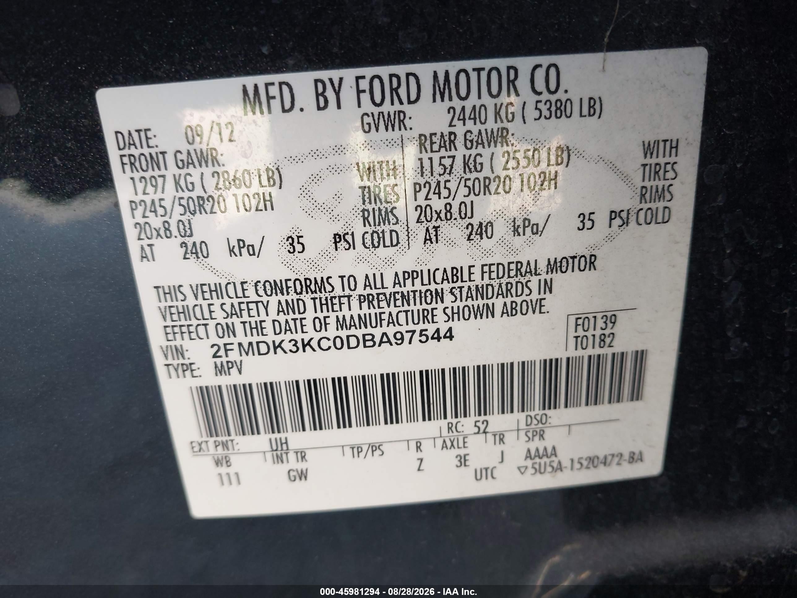 2013 Ford Edge Limited Black vin: 2FMDK3KC0DBA97544