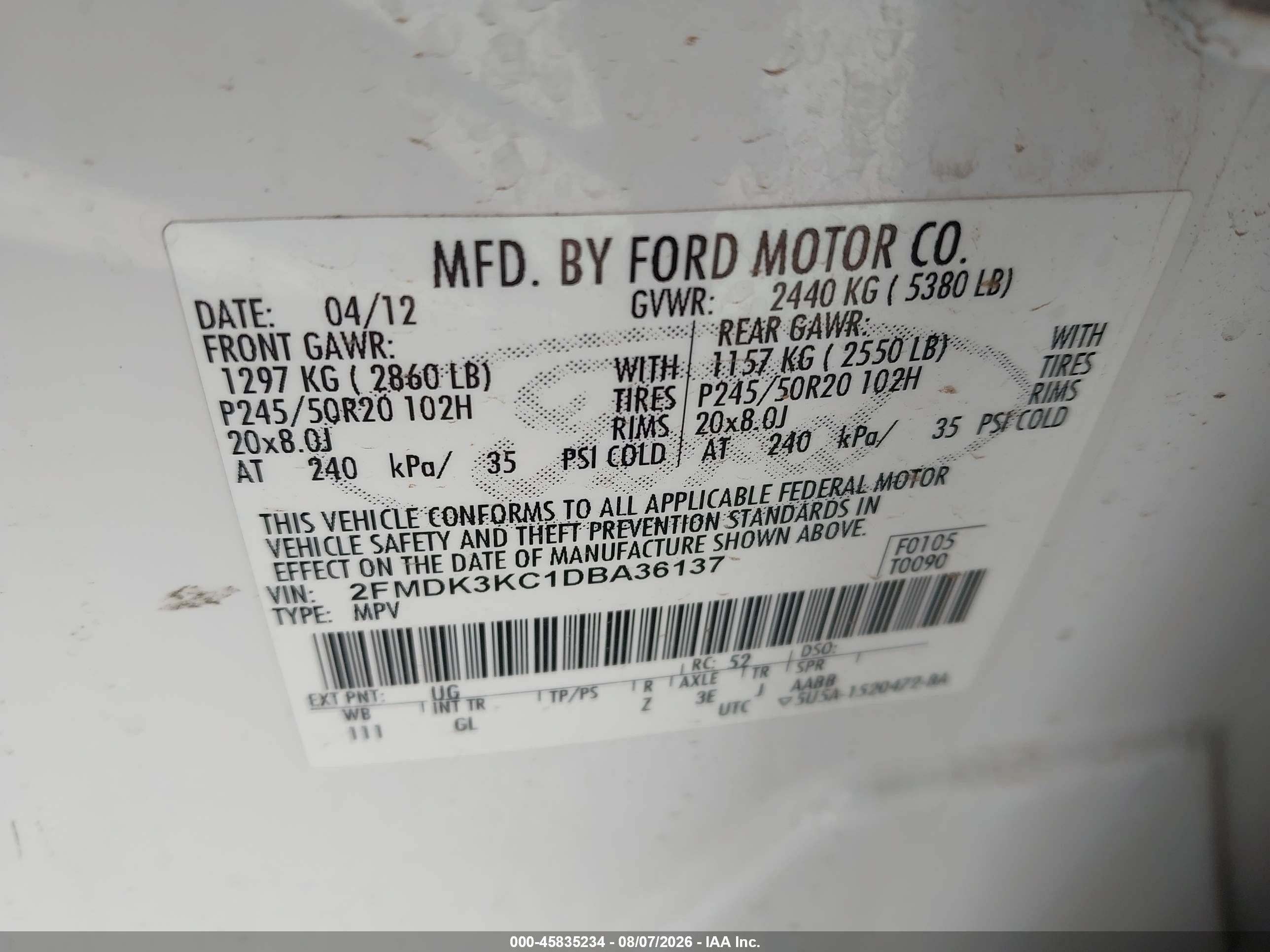 2013 Ford Edge Limited White vin: 2FMDK3KC1DBA36137