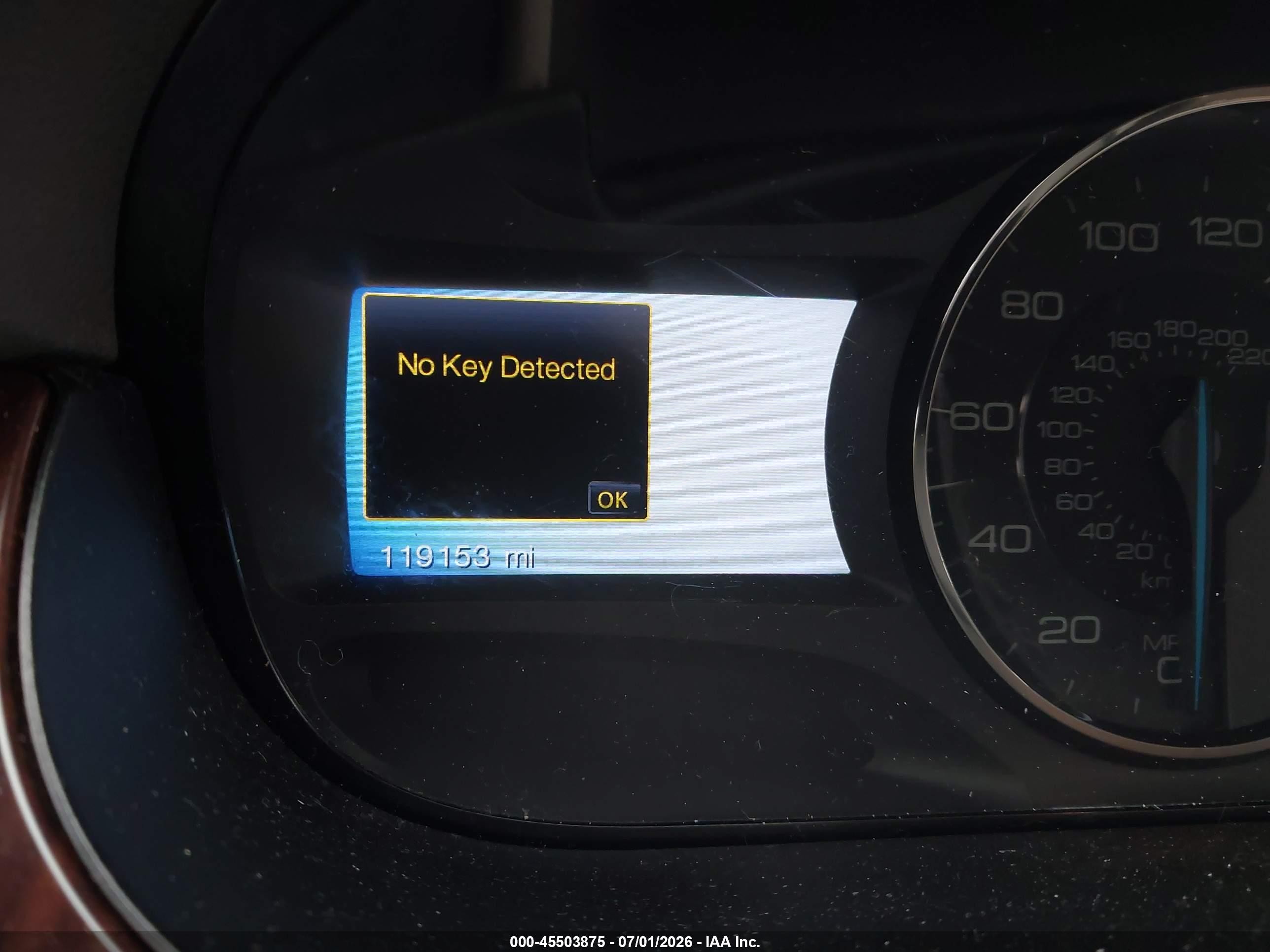 2013 Ford Edge Limited White vin: 2FMDK3KC1DBA48501