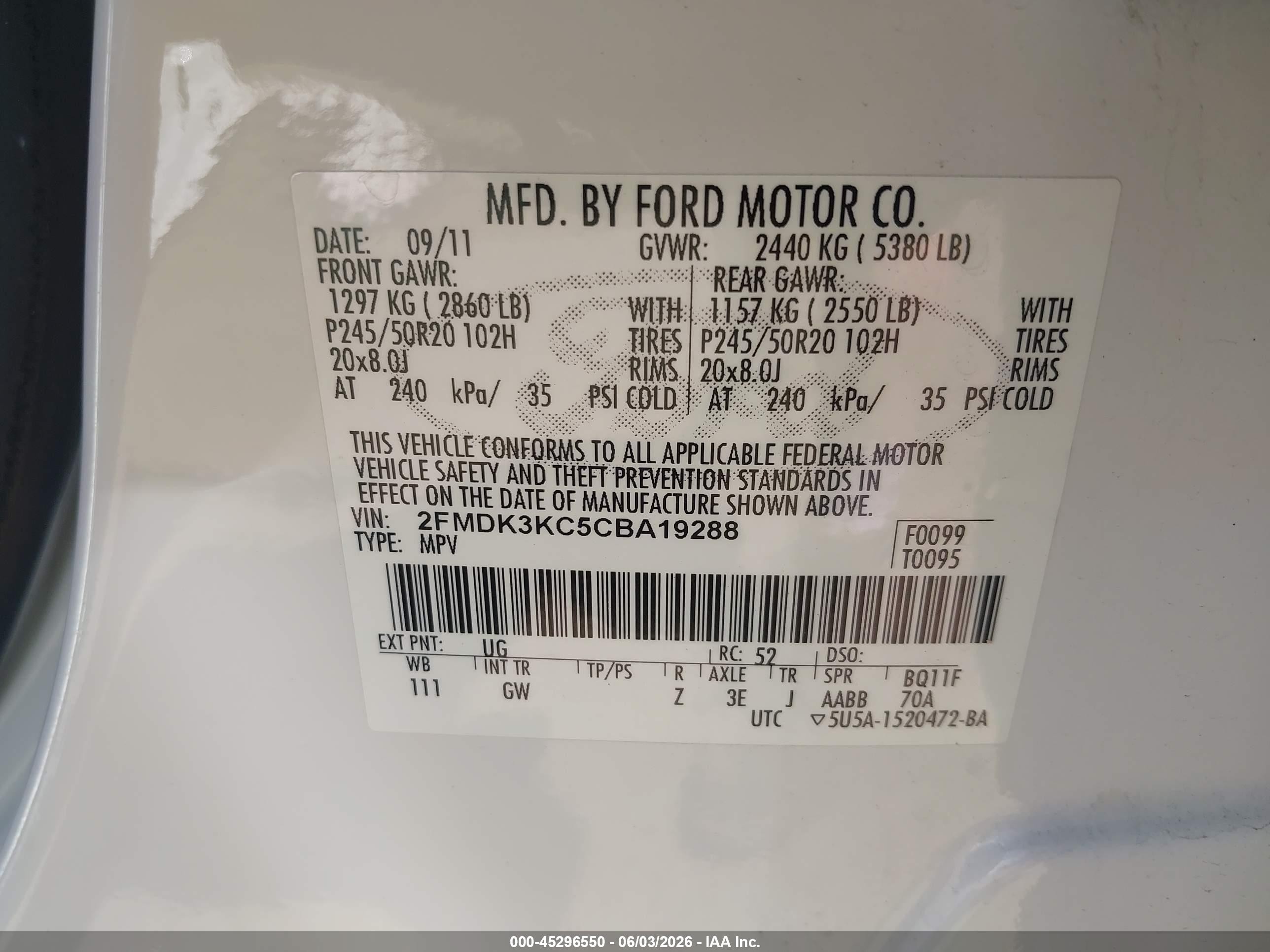 2012 Ford Edge Limited White vin: 2FMDK3KC5CBA19288