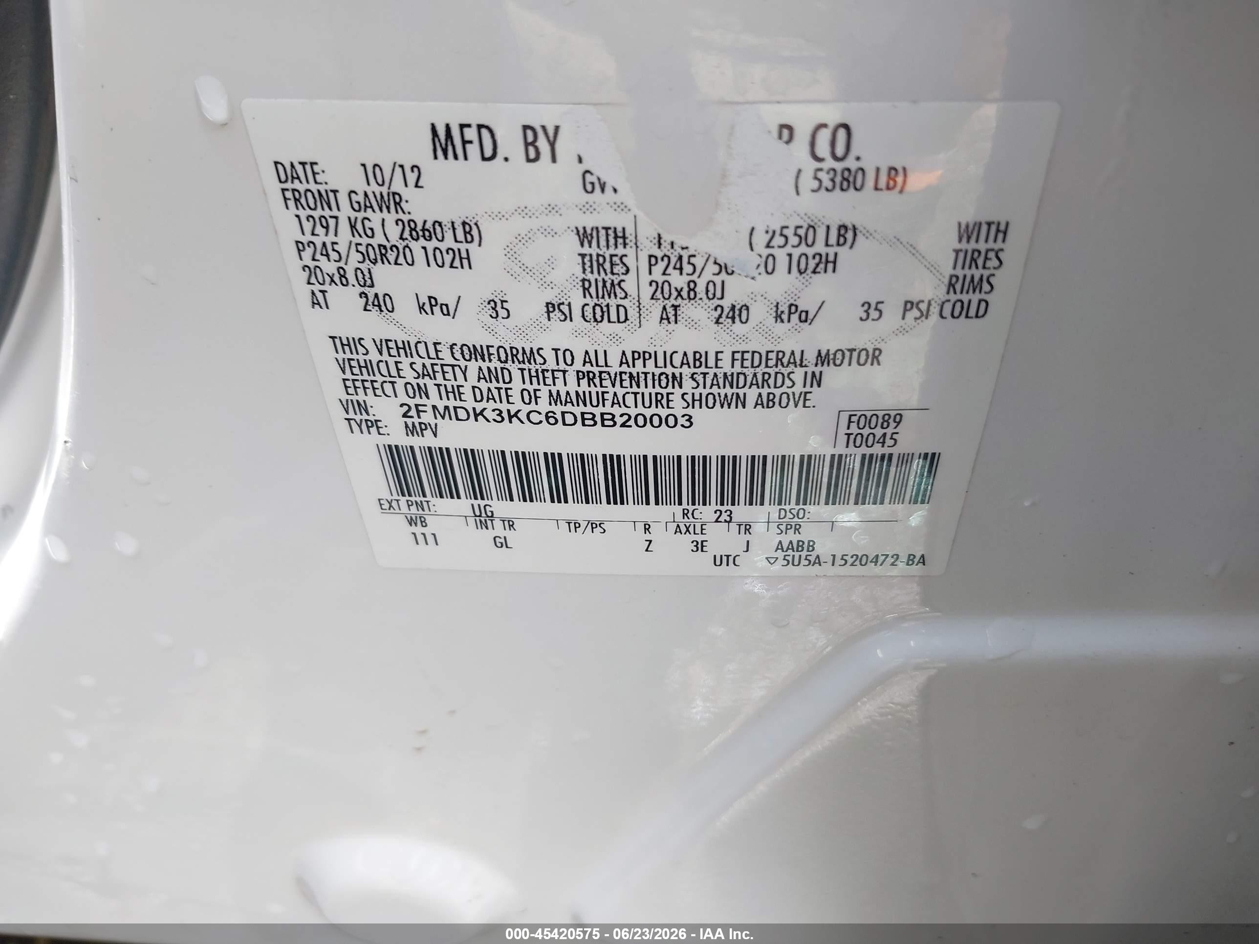 2013 Ford Edge Limited White vin: 2FMDK3KC6DBB20003