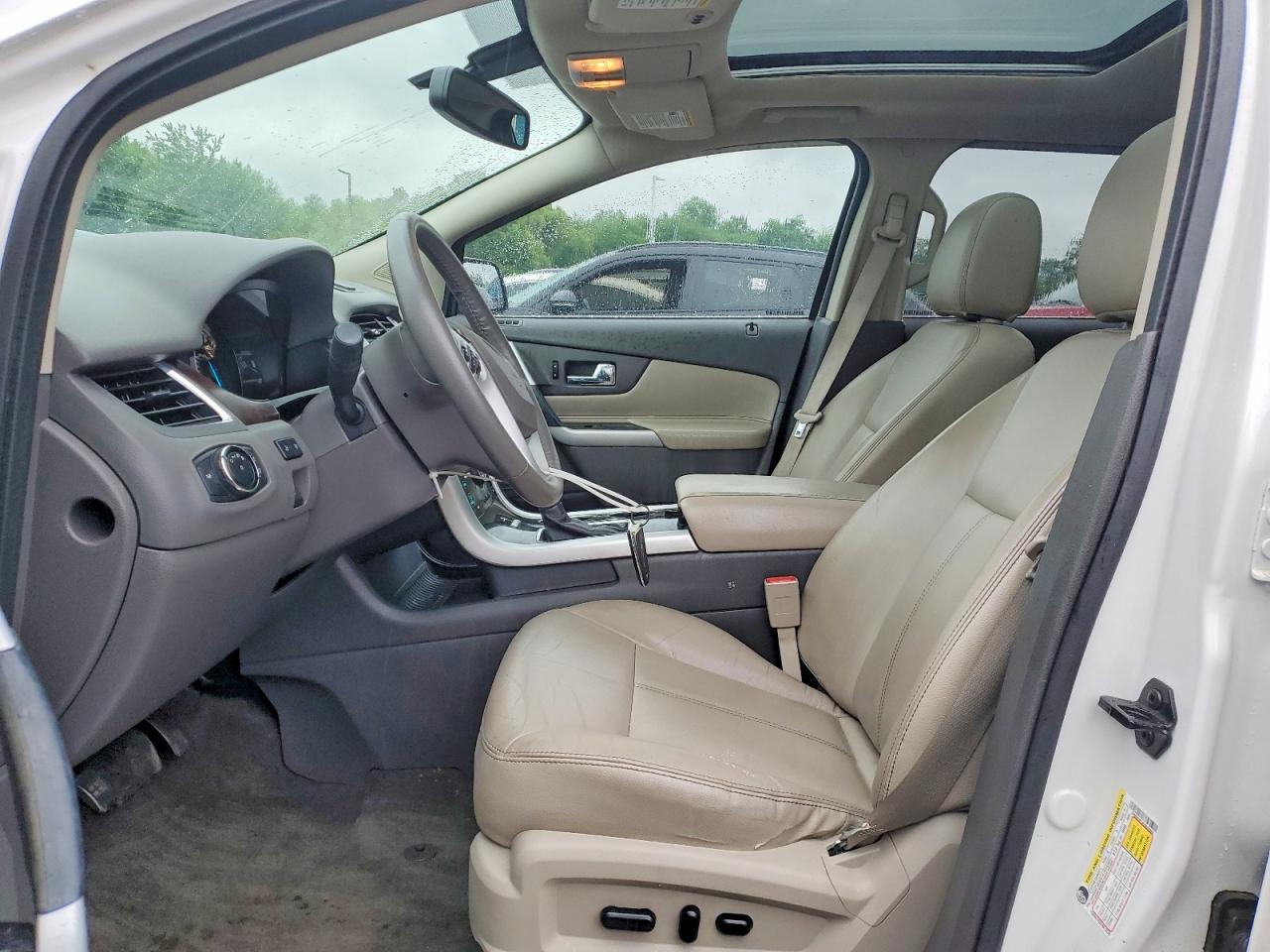 2014 Ford Edge Limited White vin: 2FMDK4KC4EBA64859