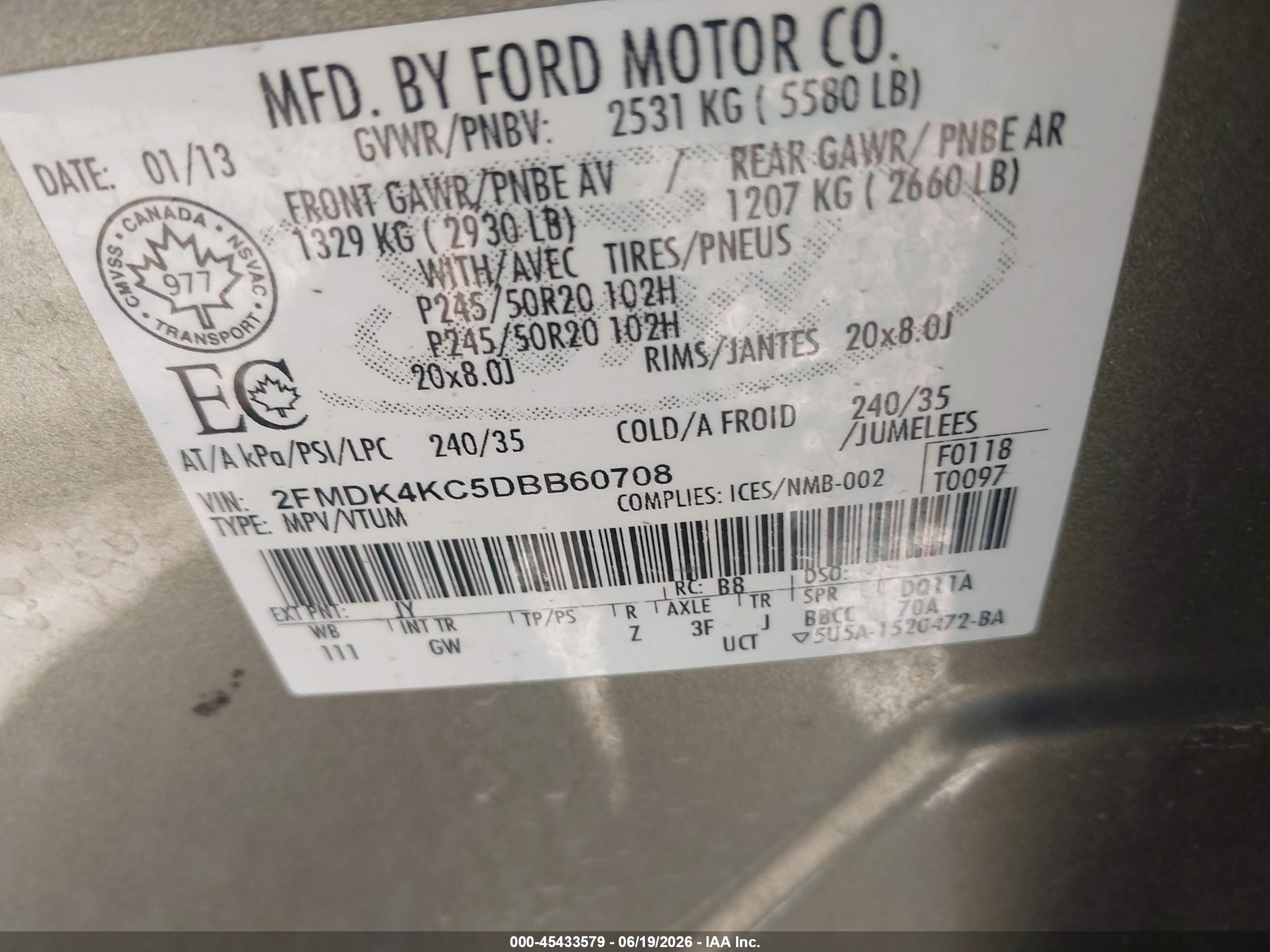 2013 Ford Edge Limited Green vin: 2FMDK4KC5DBB60708