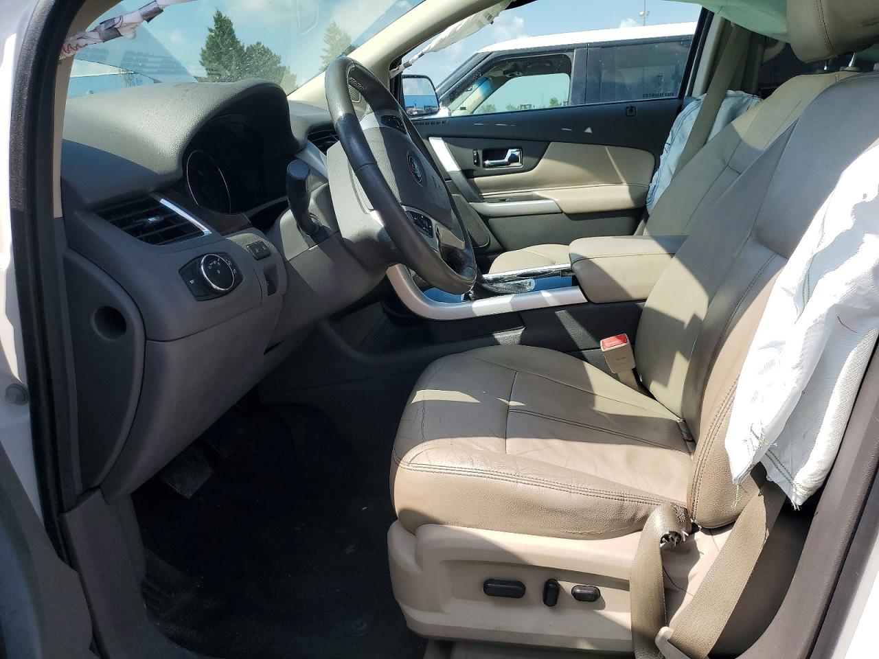 2014 Ford Edge Limited White vin: 2FMDK4KC6EBA03609