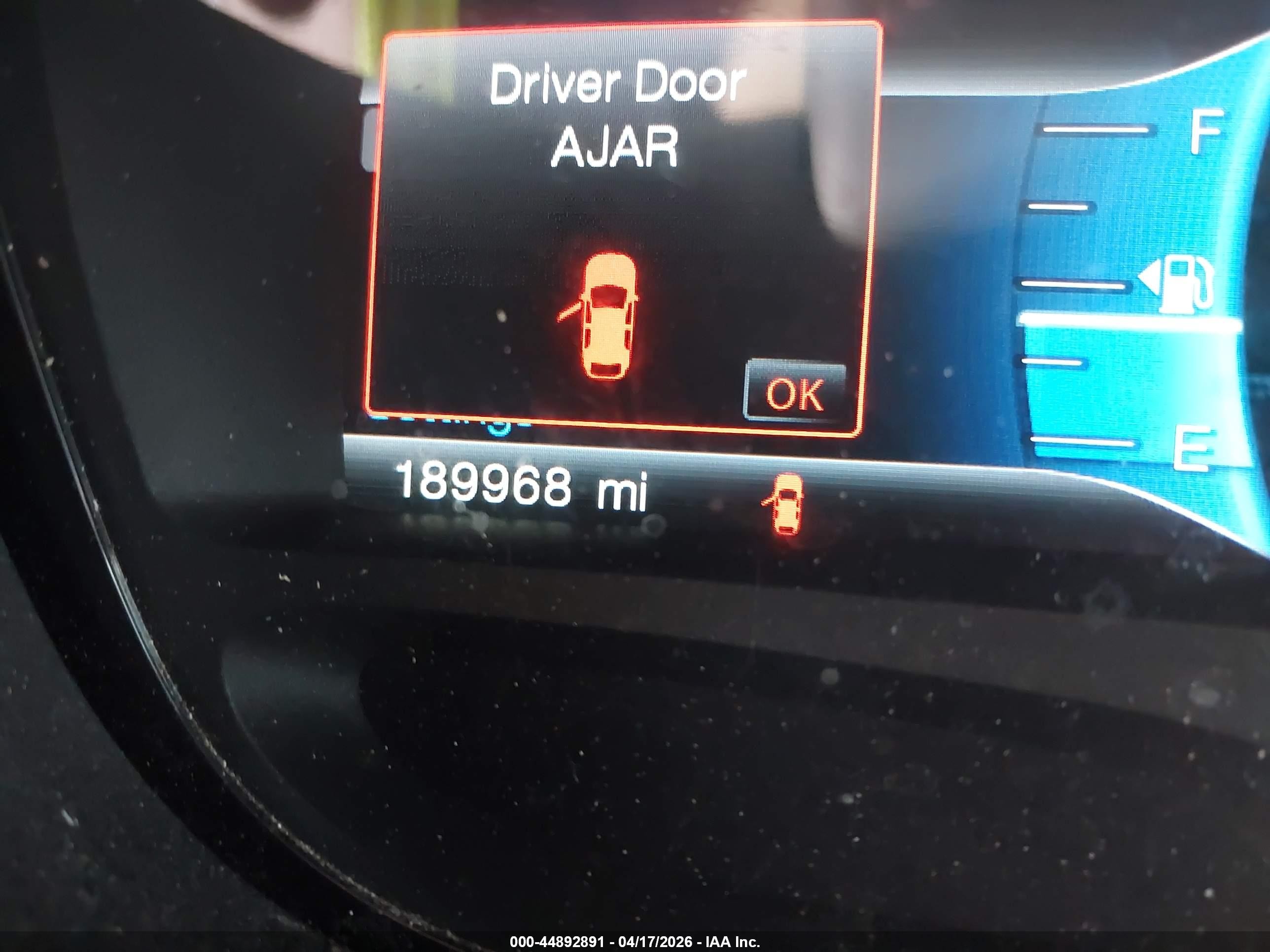 2014 Ford Edge Limited Красный vin: 2FMDK4KC8EBB64253