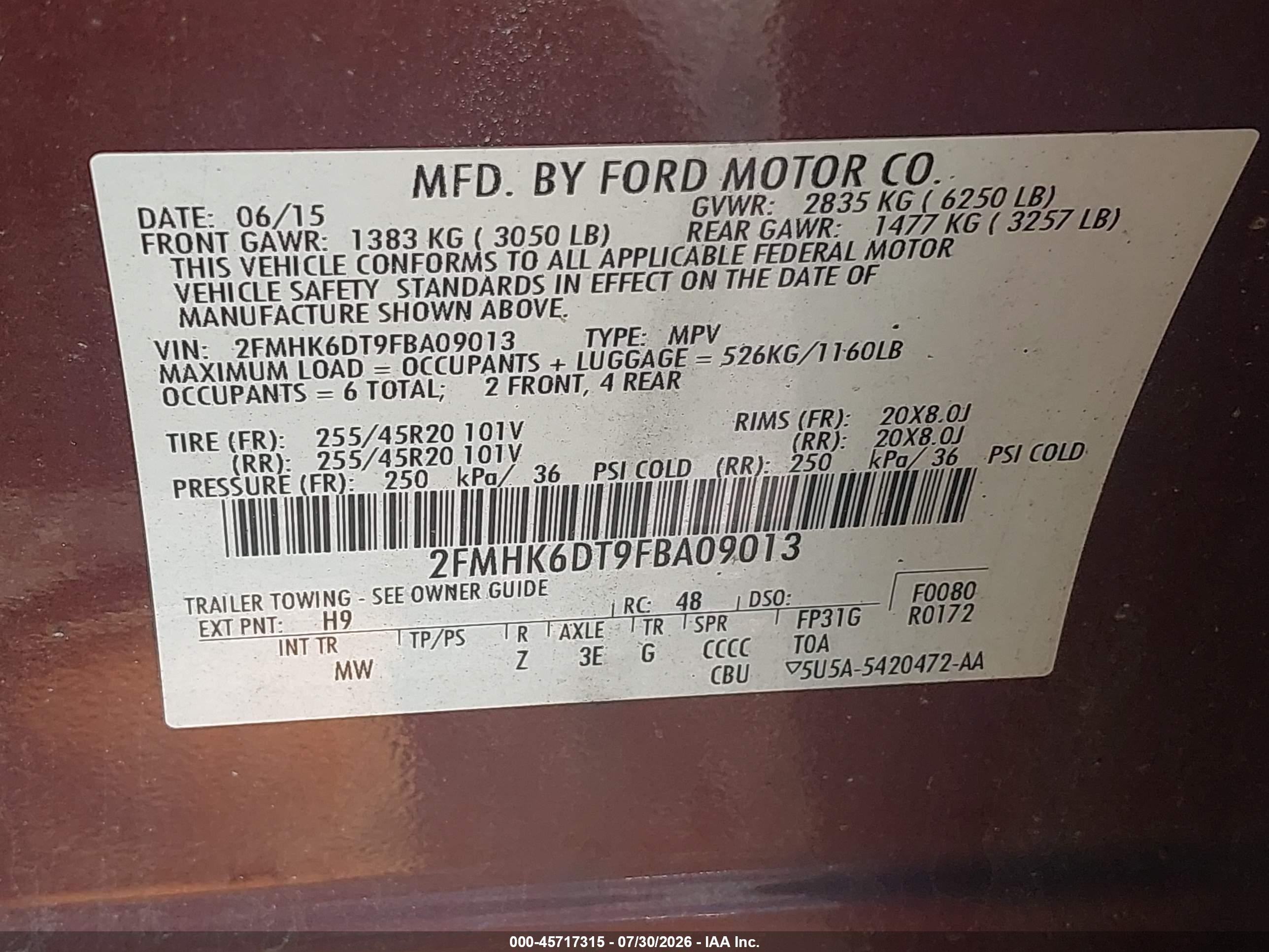 2015 Ford Flex Limited Красный vin: 2FMHK6DT9FBA09013