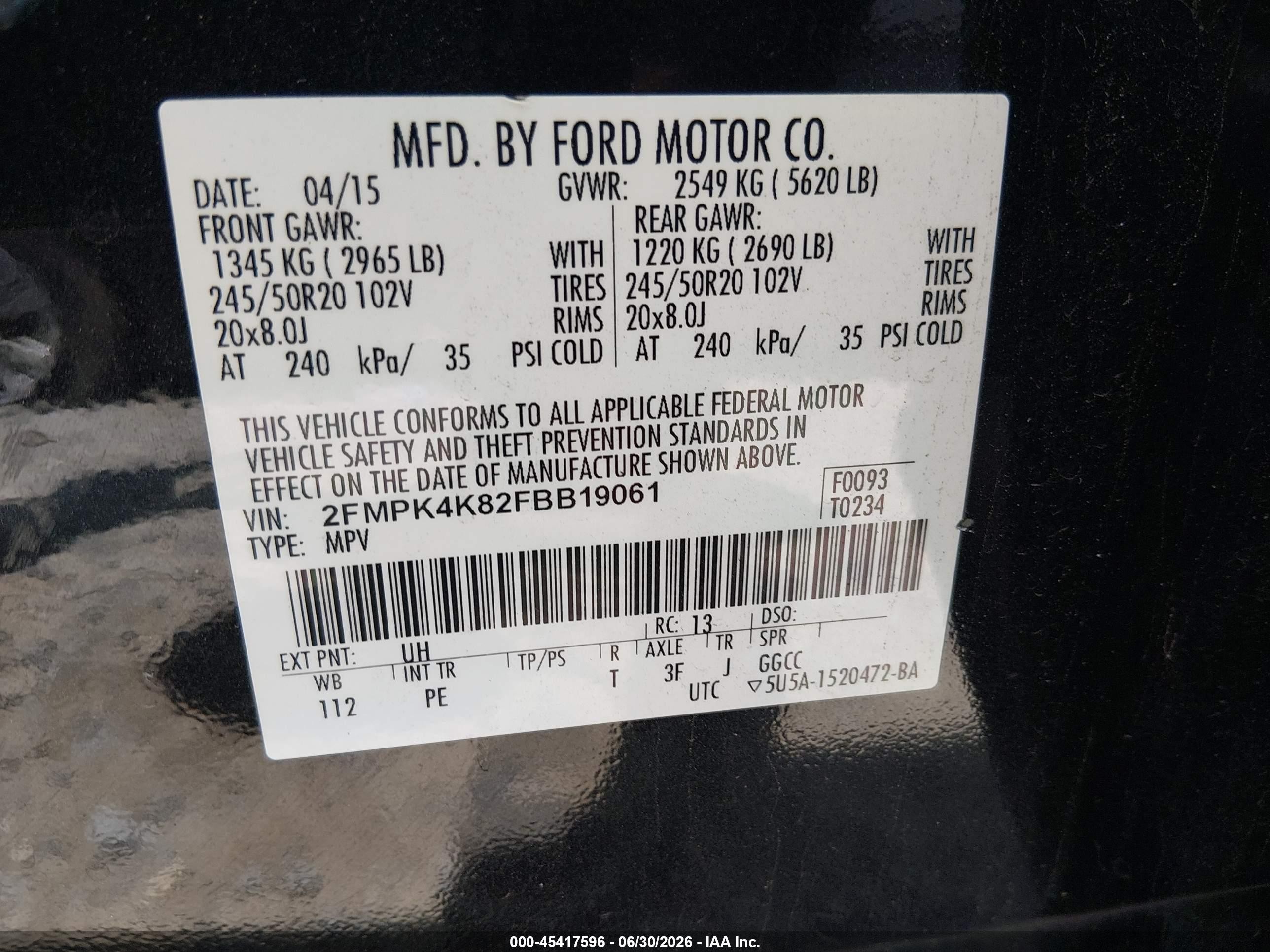 2015 Ford Edge Titanium Black vin: 2FMPK4K82FBB19061