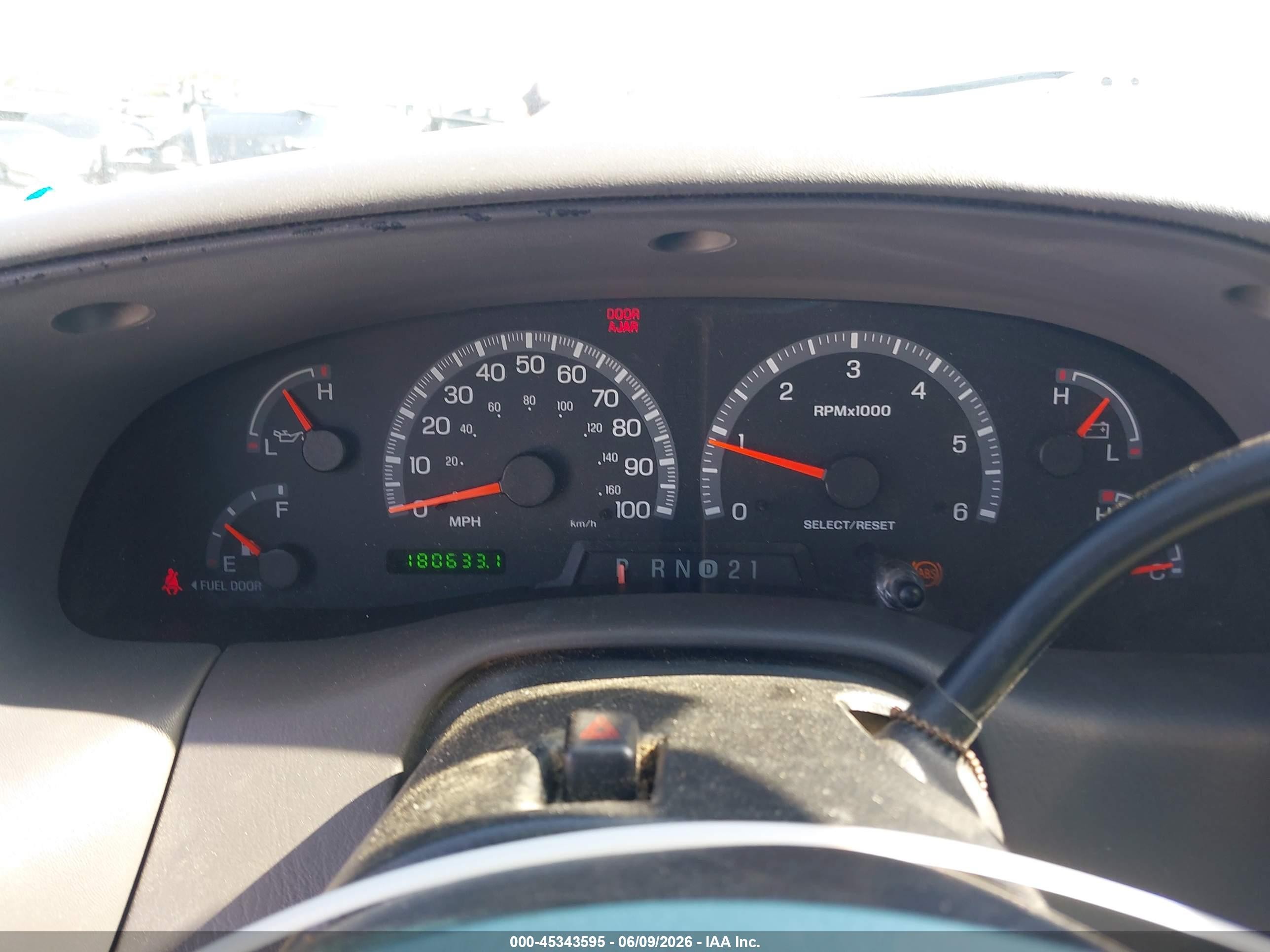 2003 Ford F-150 Lariat/xl/xlt White vin: 2FTRX17L53CA25448