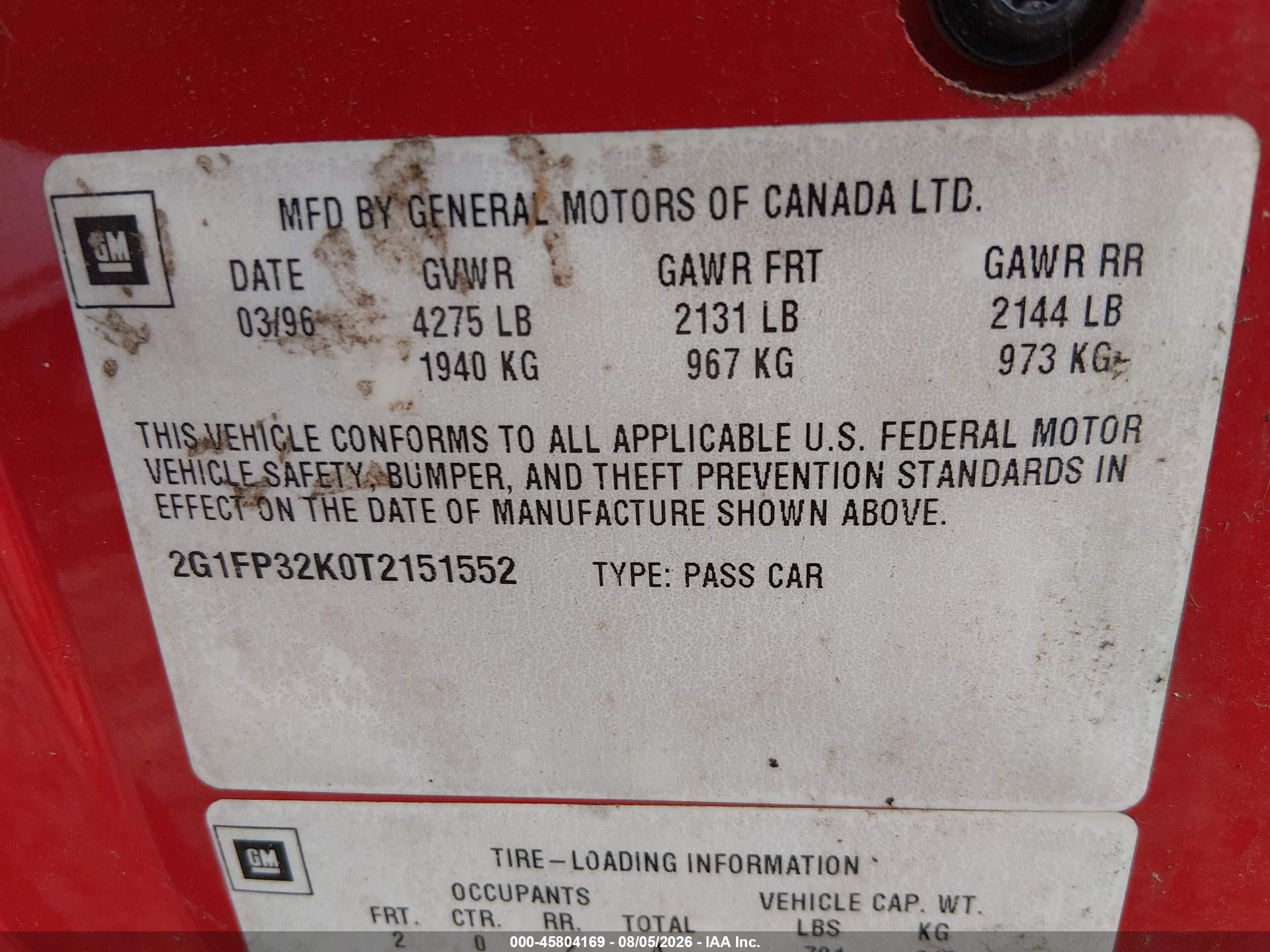 1996 Chevrolet Camaro Rs Red vin: 2G1FP32K0T2151552