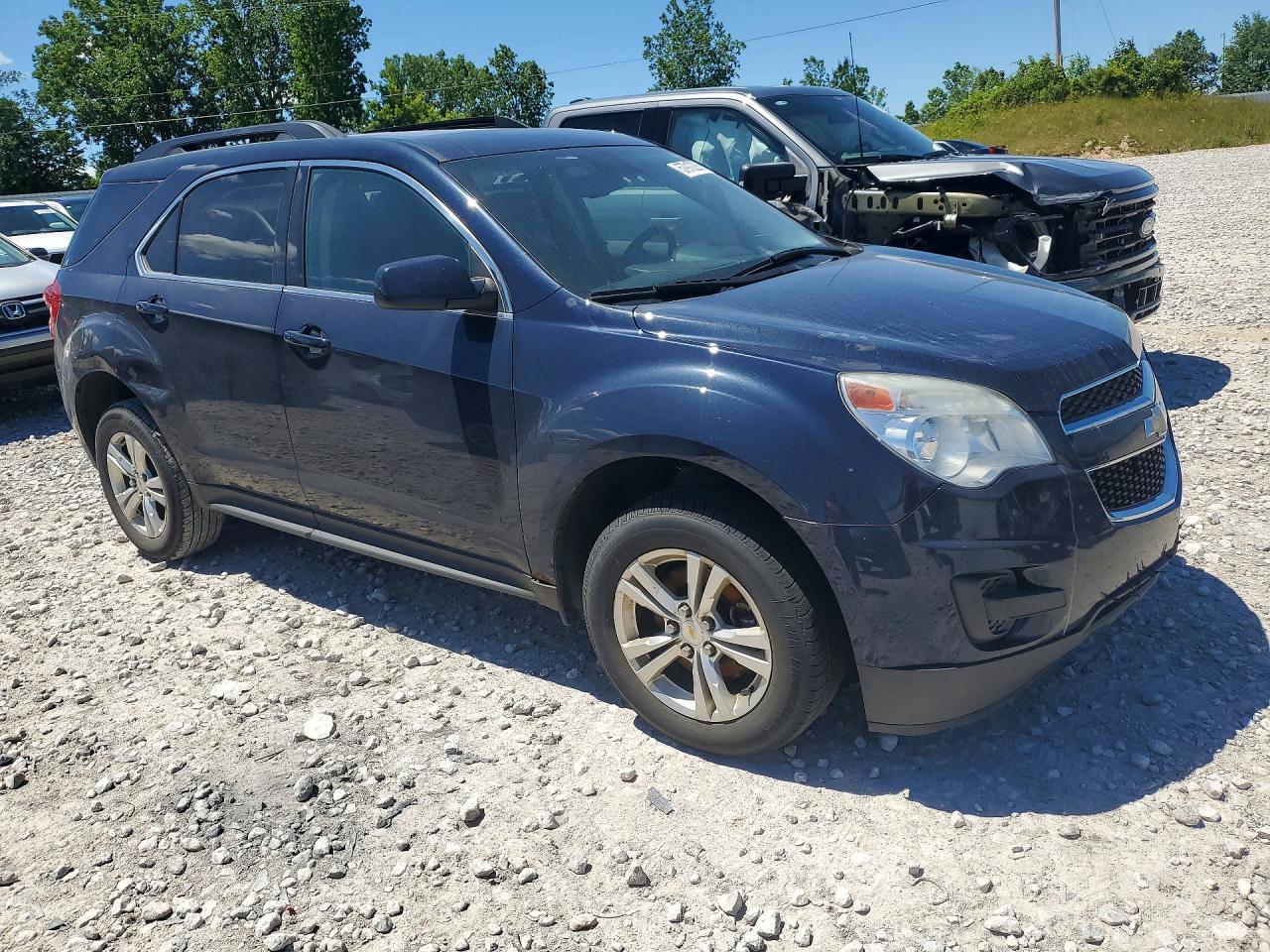 2015 Chevrolet Equinox Lt Blue vin: 2GNALBEK5F6204009