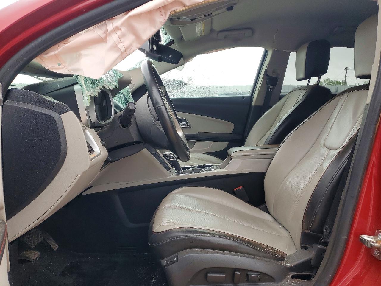 2013 Chevrolet Equinox Ltz Red vin: 2GNALFEK1D6316696
