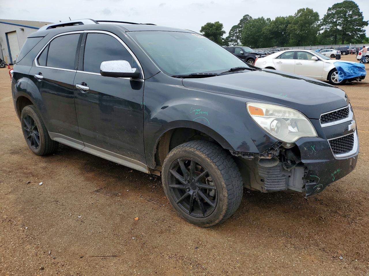 2013 Chevrolet Equinox Ltz Gray vin: 2GNFLFE31D6349633