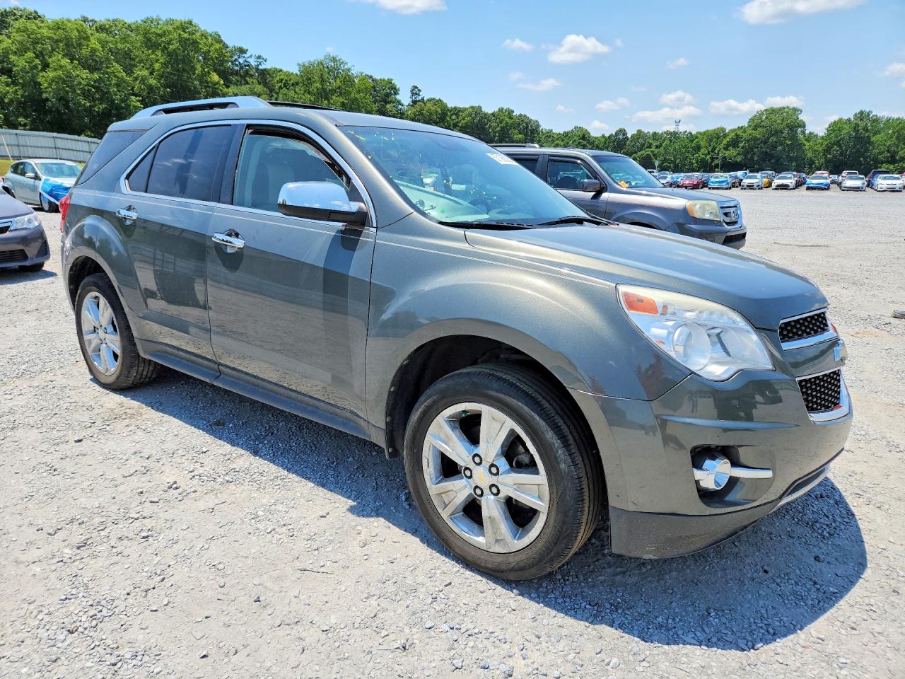 2012 Chevrolet Equinox Ltz Gray vin: 2GNFLGE56C6315211