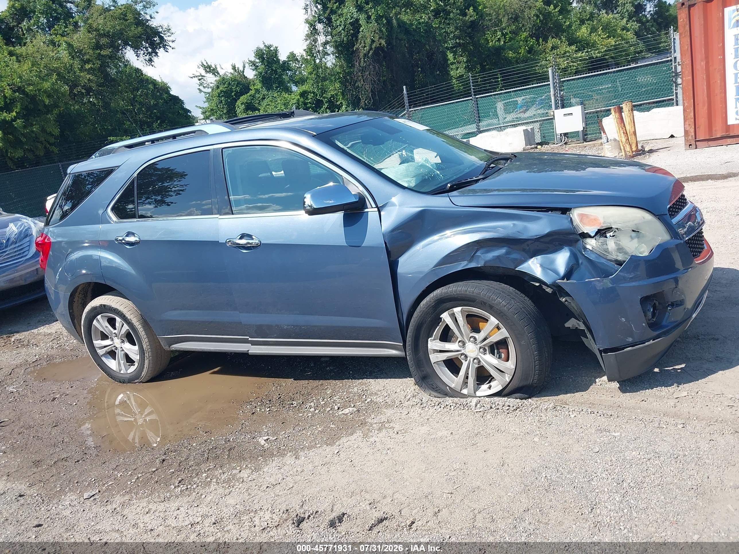 2012 Chevrolet Equinox Ltz Gray vin: 2GNFLGEK2C6251755