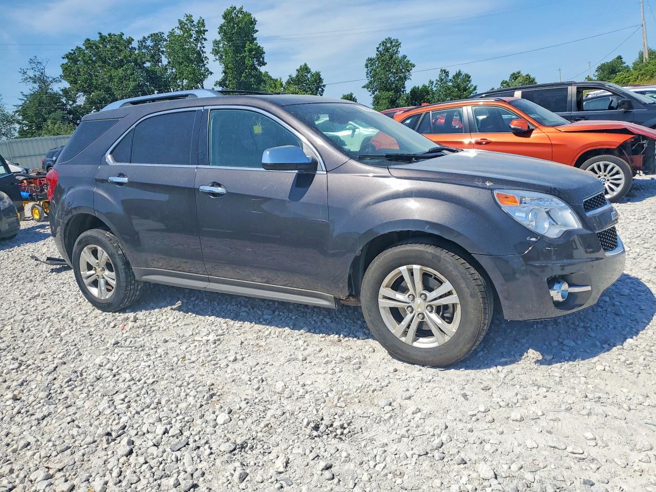 2013 Chevrolet Equinox Ltz Gray vin: 2GNFLGEK2D6245732