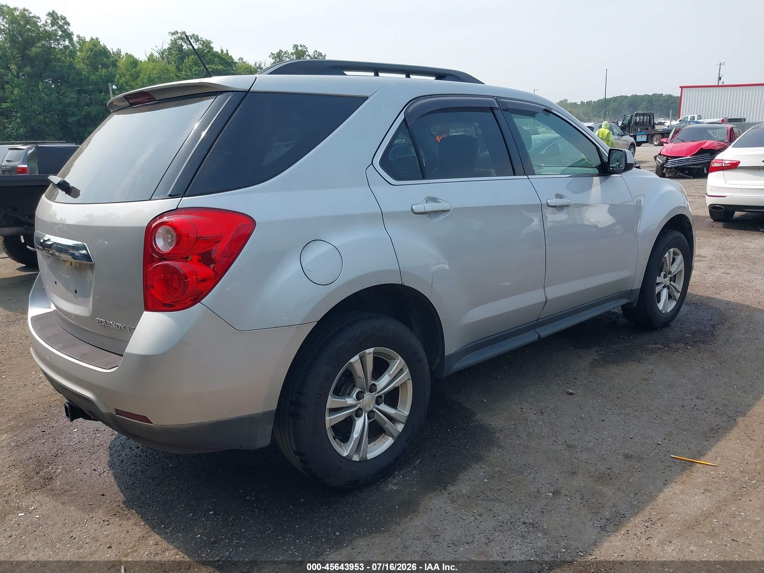 2015 Chevrolet Equinox 2lt Silver vin: 2GNFLGEK3F6326502