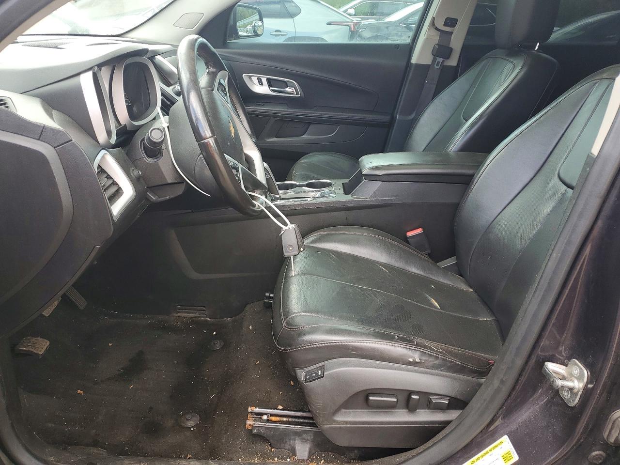 2015 Chevrolet Equinox Ltz Gray vin: 2GNFLHE35F6385615