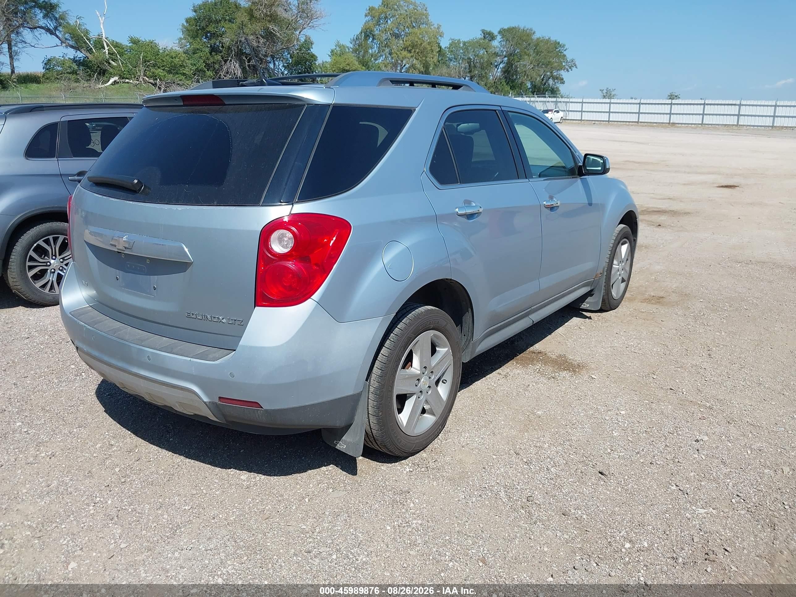2014 Chevrolet Equinox Ltz Light Blue vin: 2GNFLHEK5E6155255