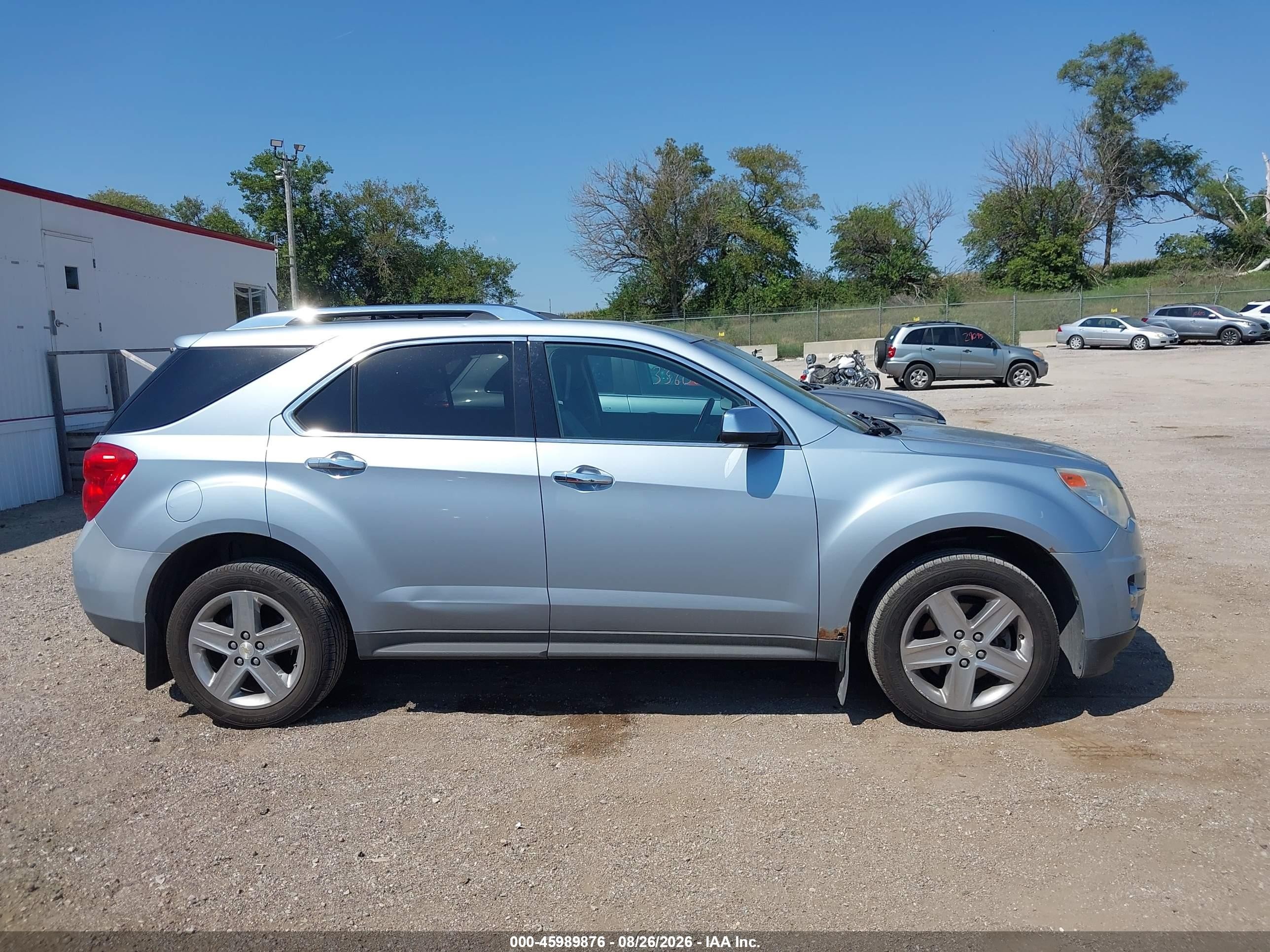 2014 Chevrolet Equinox Ltz Light Blue vin: 2GNFLHEK5E6155255