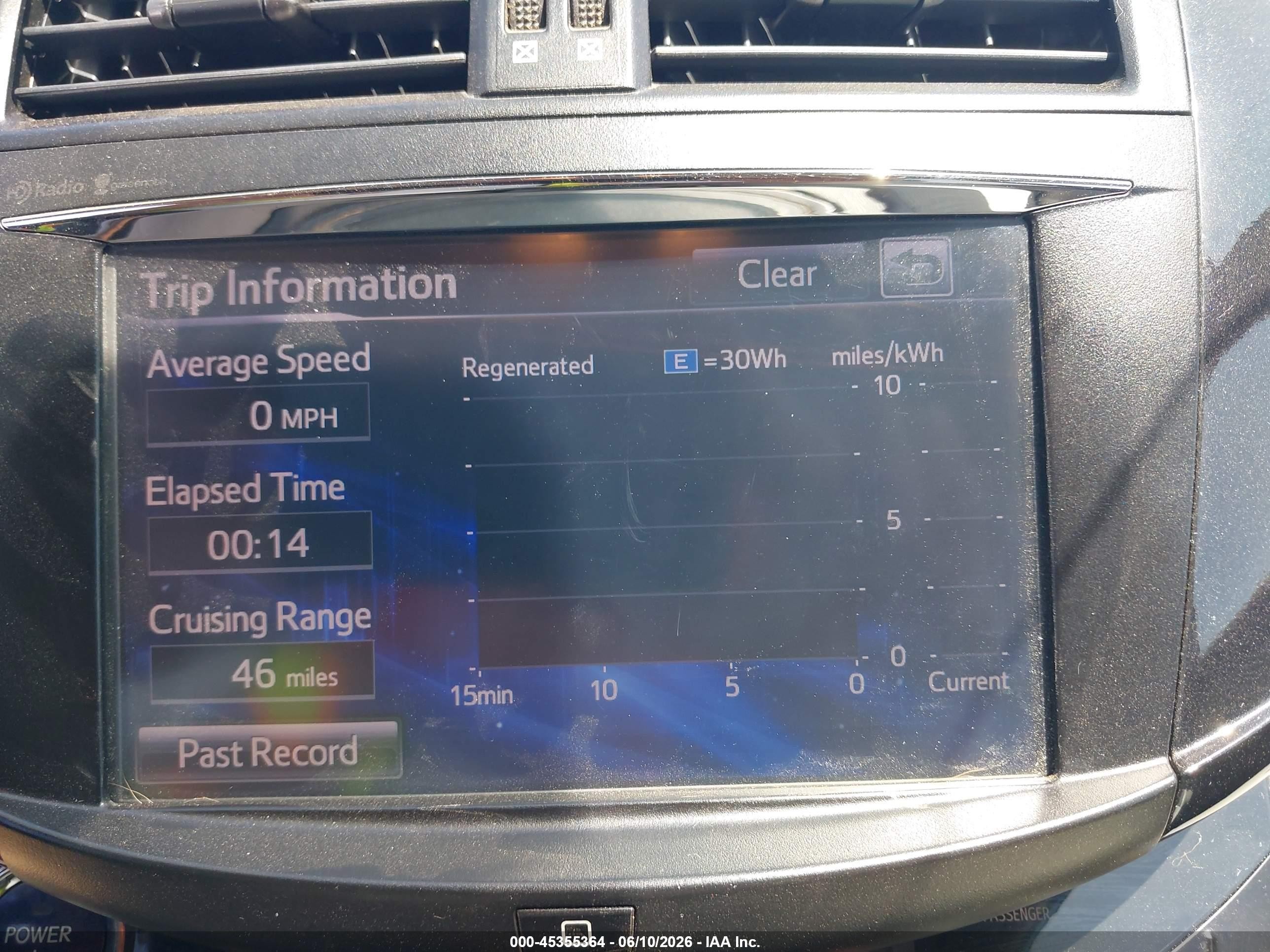 2014 Toyota Rav4 Ev   Blue vin: 2T3YL4DV5EW002398