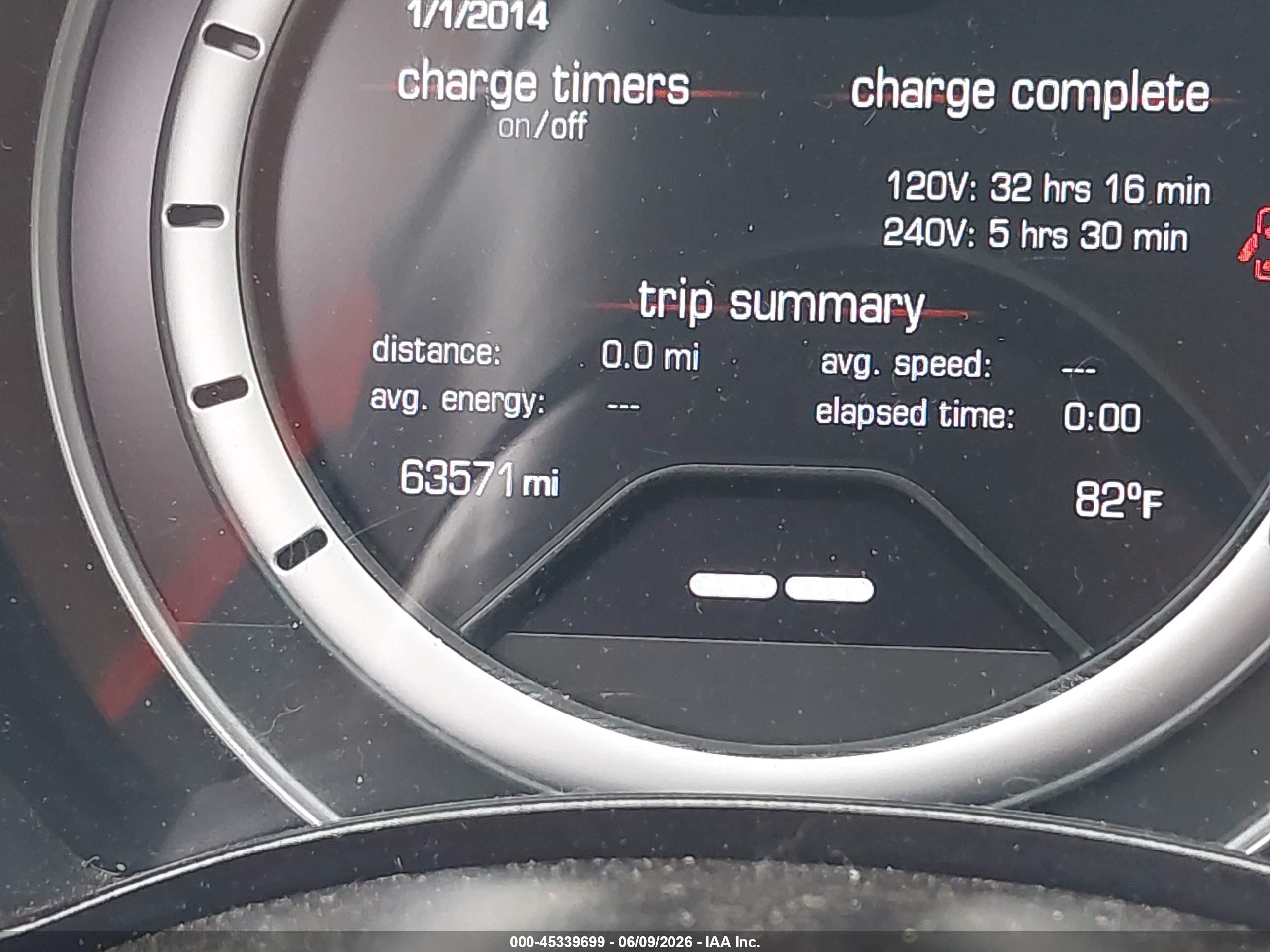 2014 Fiat 500e Battery Electric White vin: 3C3CFFGE3ET244952