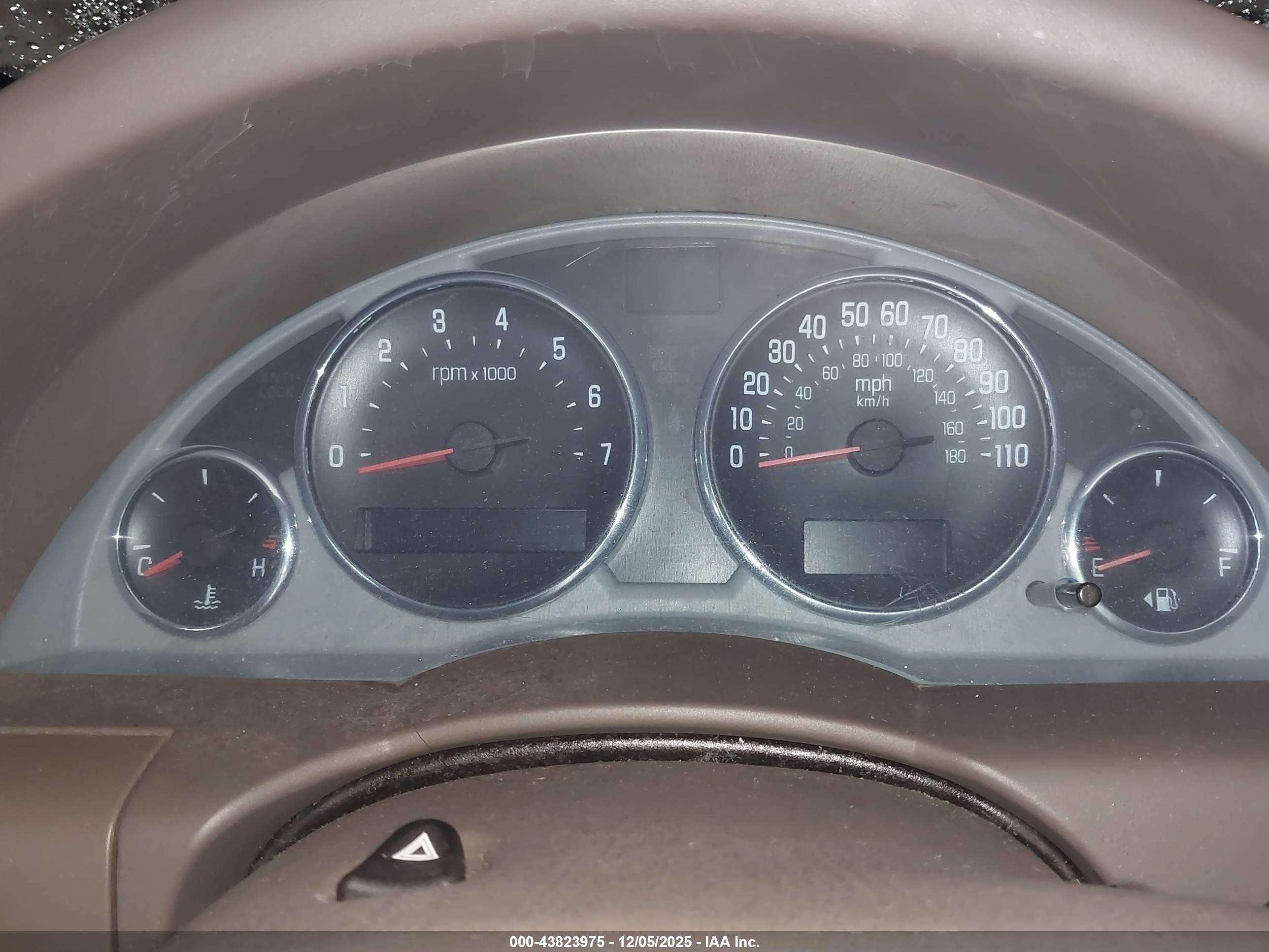 2005 Buick Rendezvous Cx Burgundy vin: 3G5DA03E85S530018