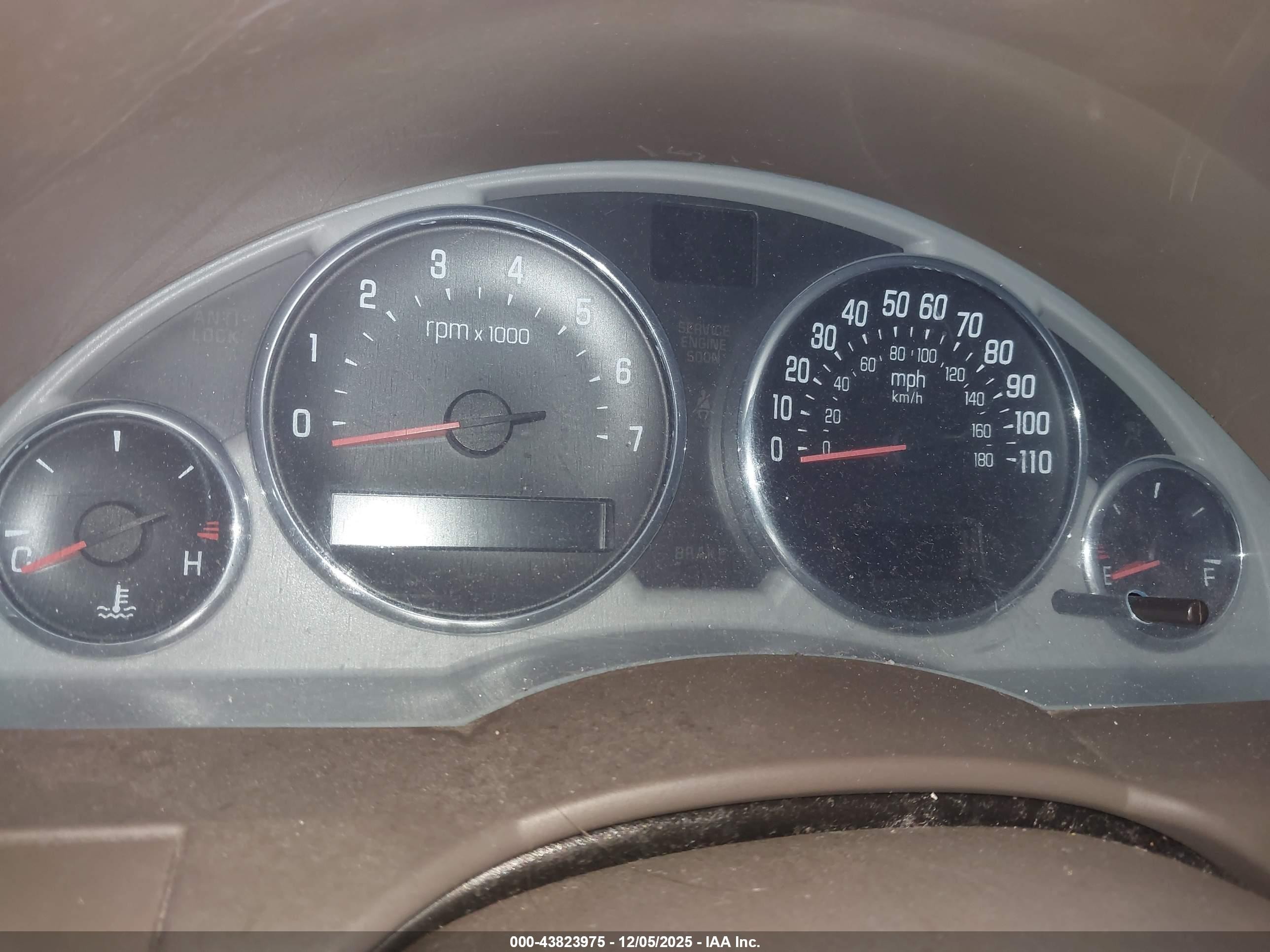 2005 Buick Rendezvous Cx Burgundy vin: 3G5DA03E85S530018