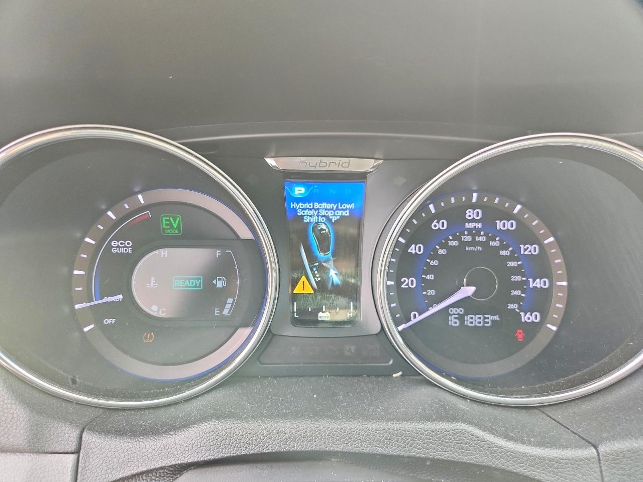 2015 Hyundai Sonata Hybrid Limited White vin: KMHEC4A41FA126369