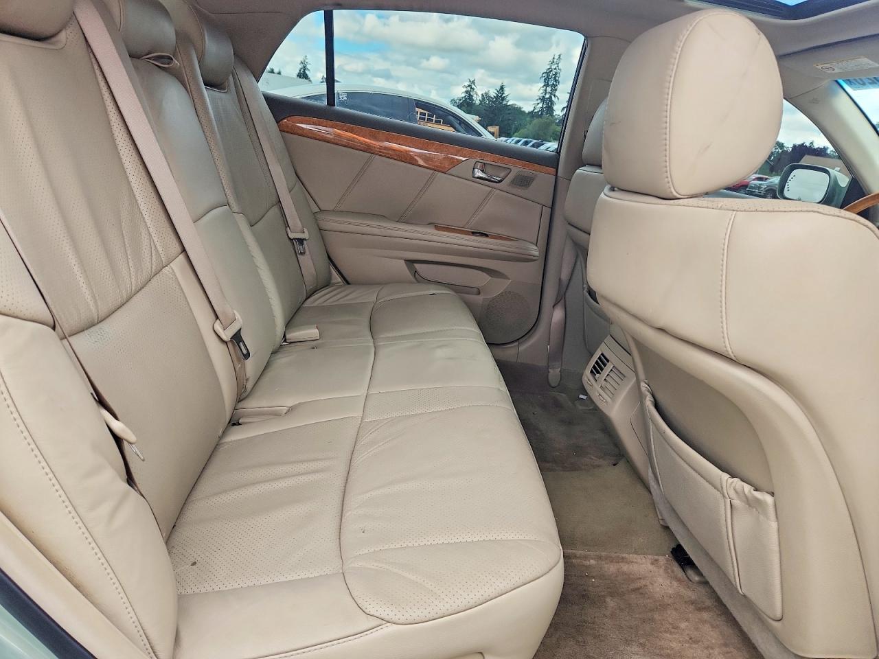 2005 Toyota Avalon Limited Green vin: 4T1BK36BX5U006252