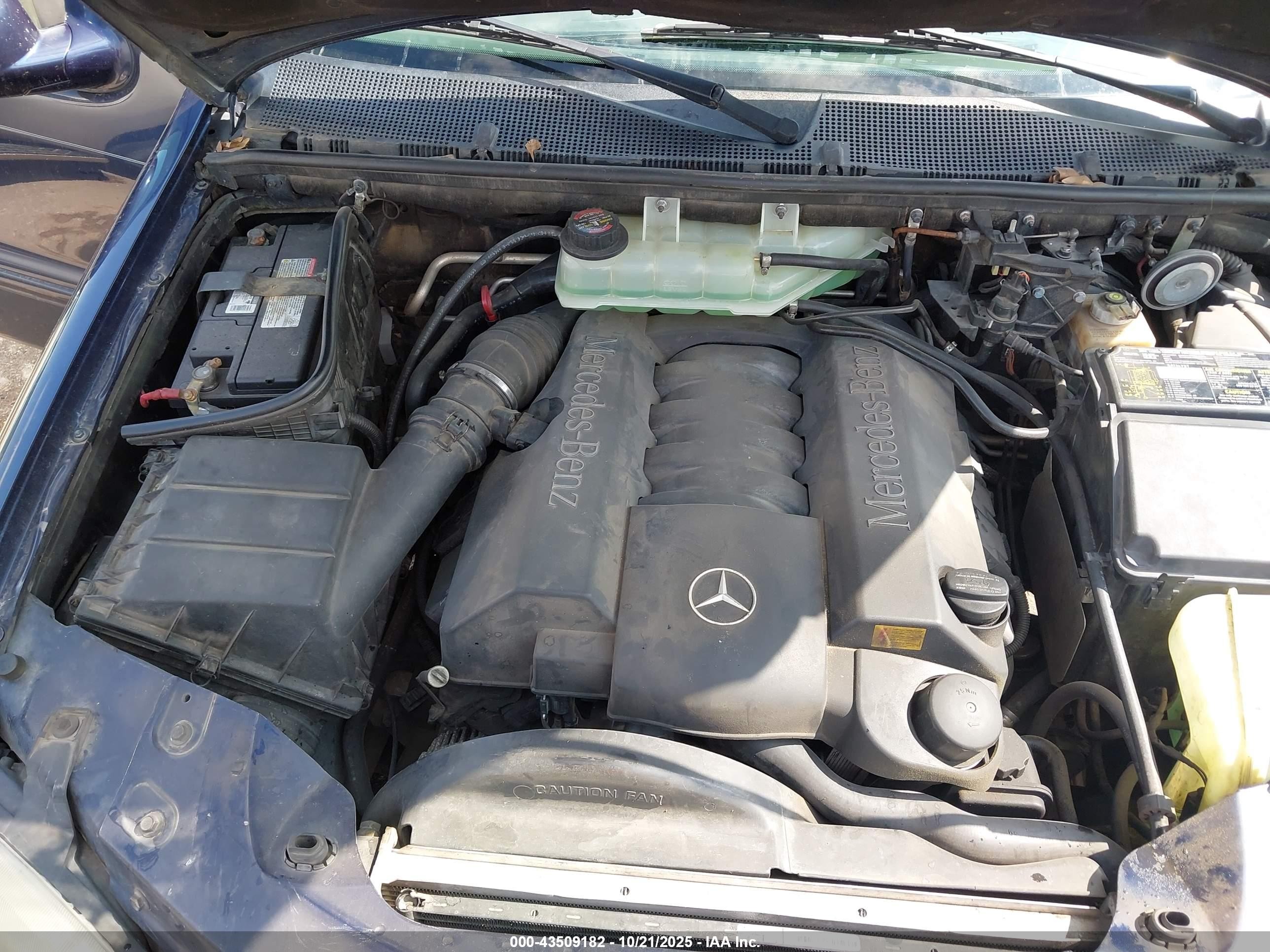 1999 Mercedes-benz Ml 430   Dark Blue vin: 4JGAB72E5XA058685