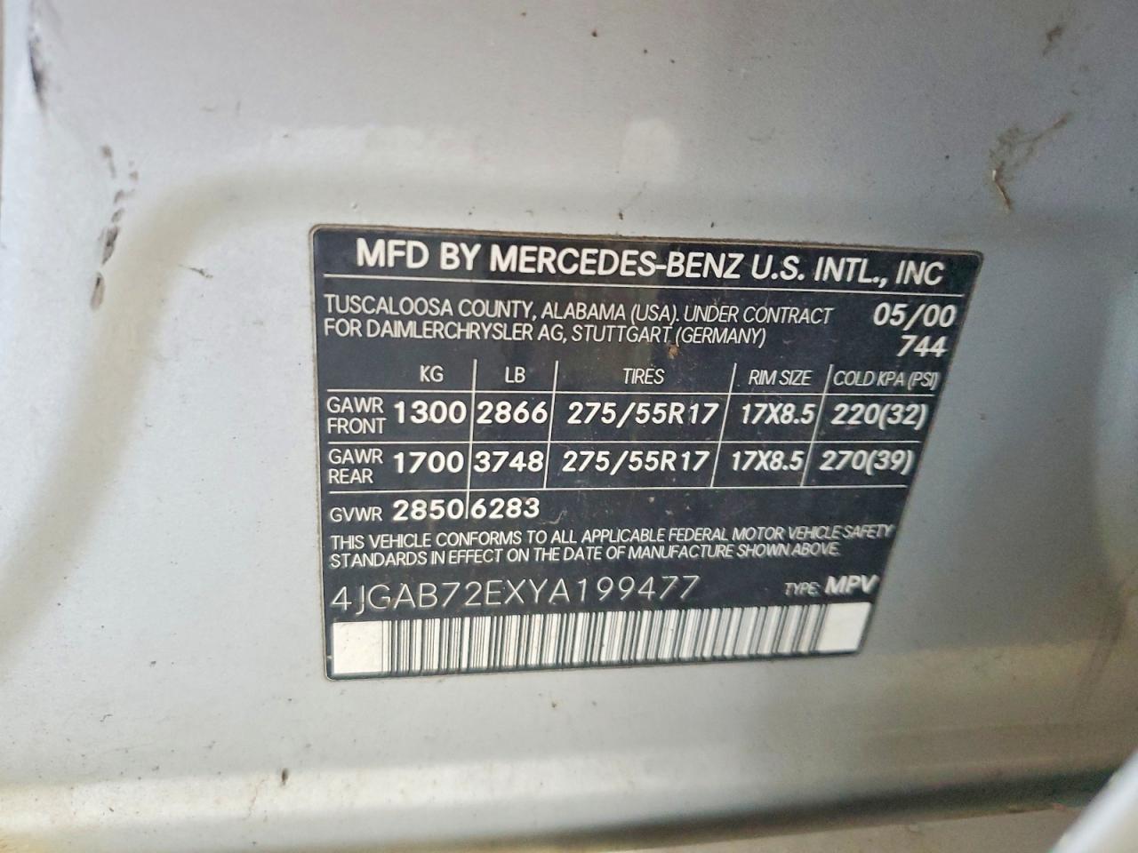 2000 Mercedes-benz Ml 430 Gray vin: 4JGAB72EXYA199477