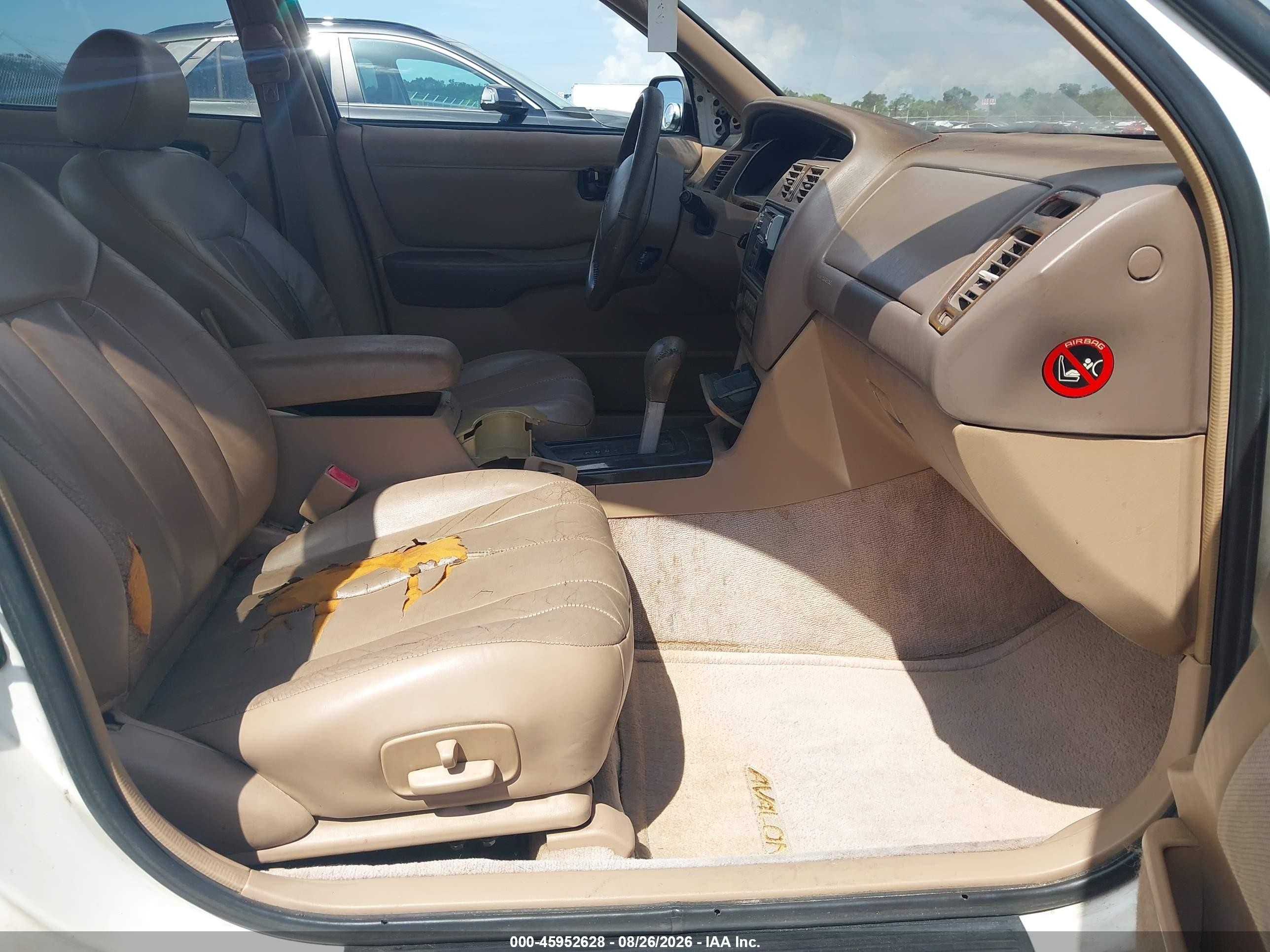 1996 Toyota Avalon Xl/xls White vin: 4T1BF12B9TU084047