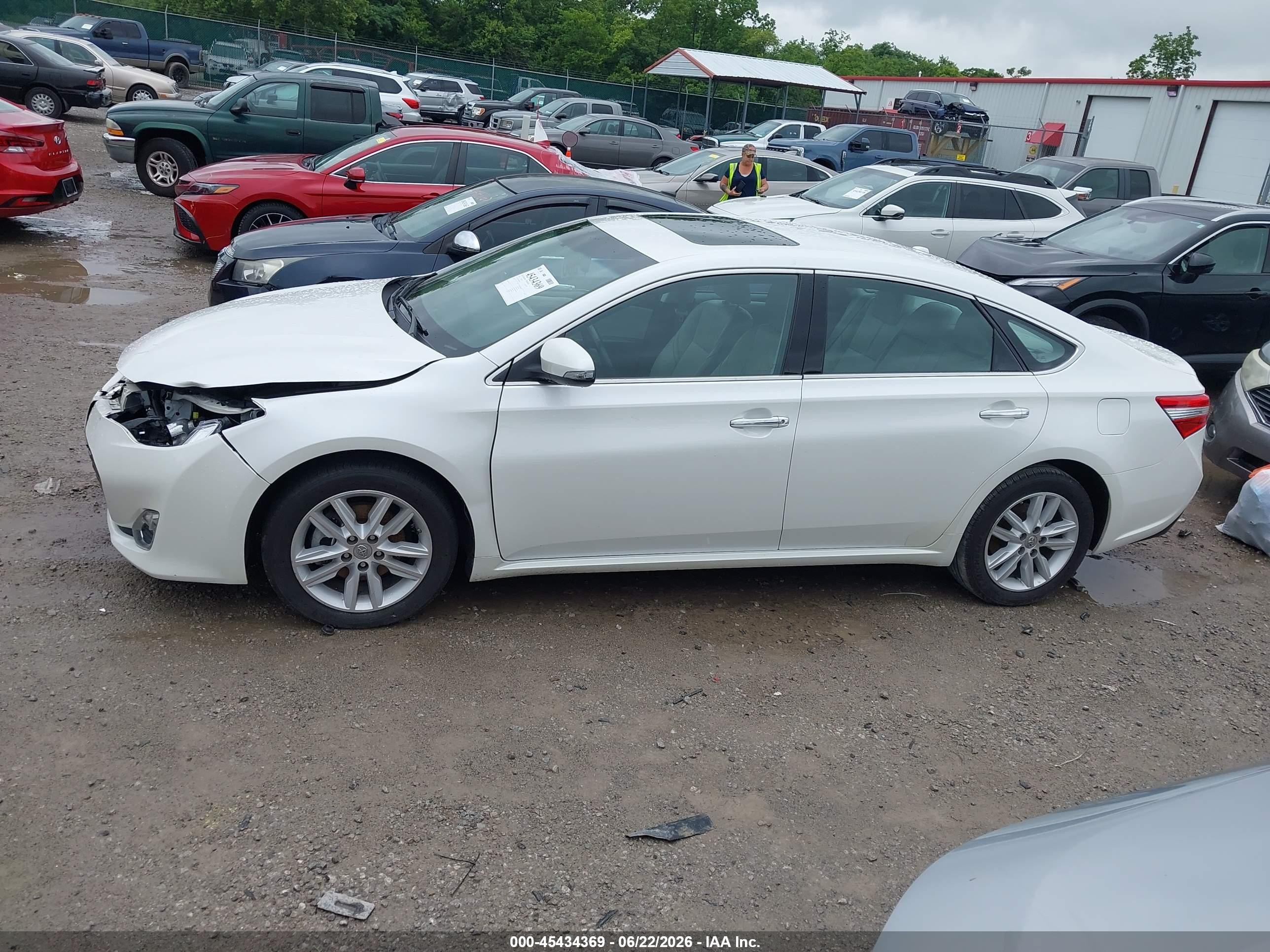 2015 Toyota Avalon Xle Premium White vin: 4T1BK1EB6FU188362