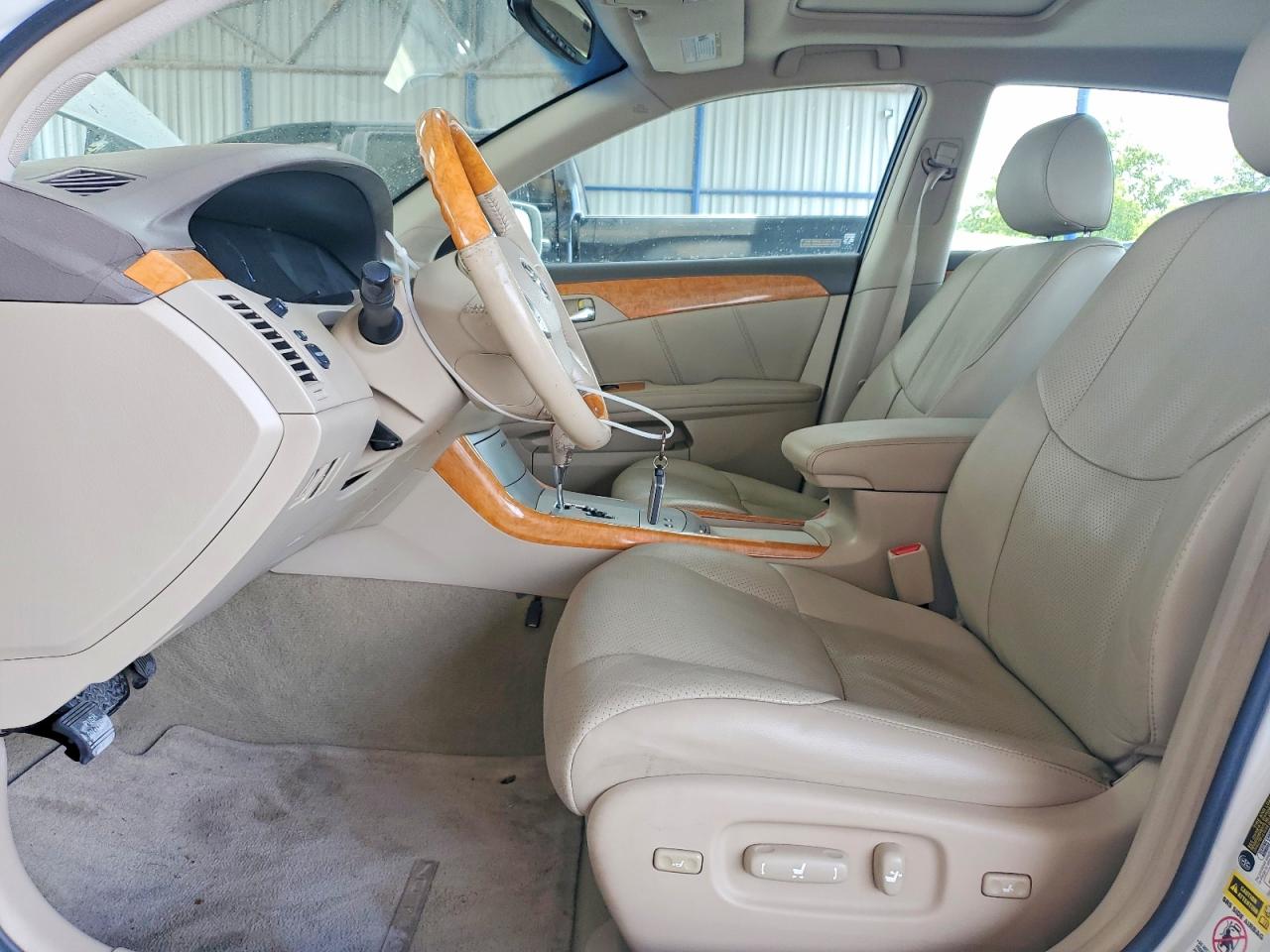2006 Toyota Avalon Limited White vin: 4T1BK36B06U067448