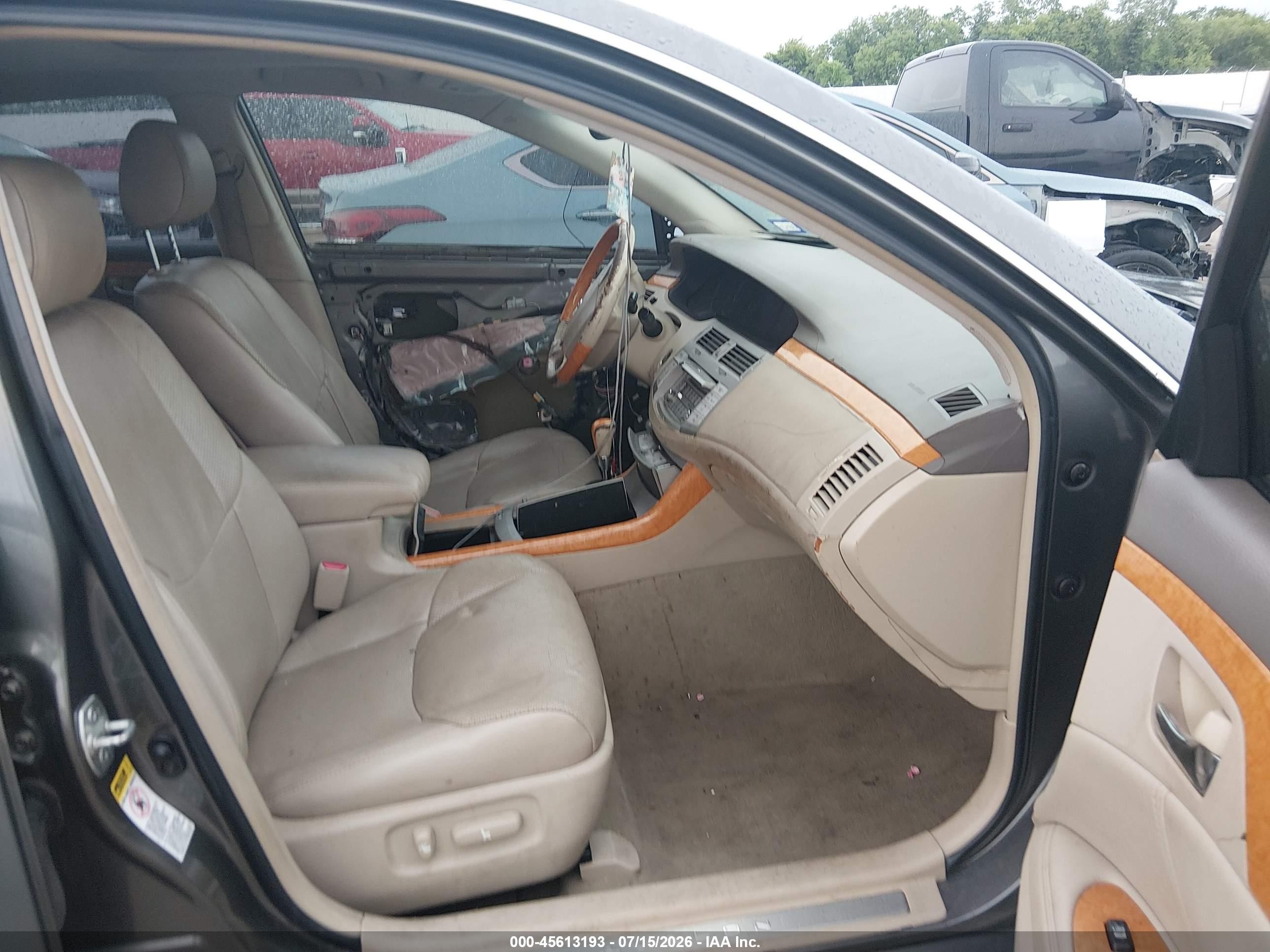 2006 Toyota Avalon Limited Серый vin: 4T1BK36B06U069975