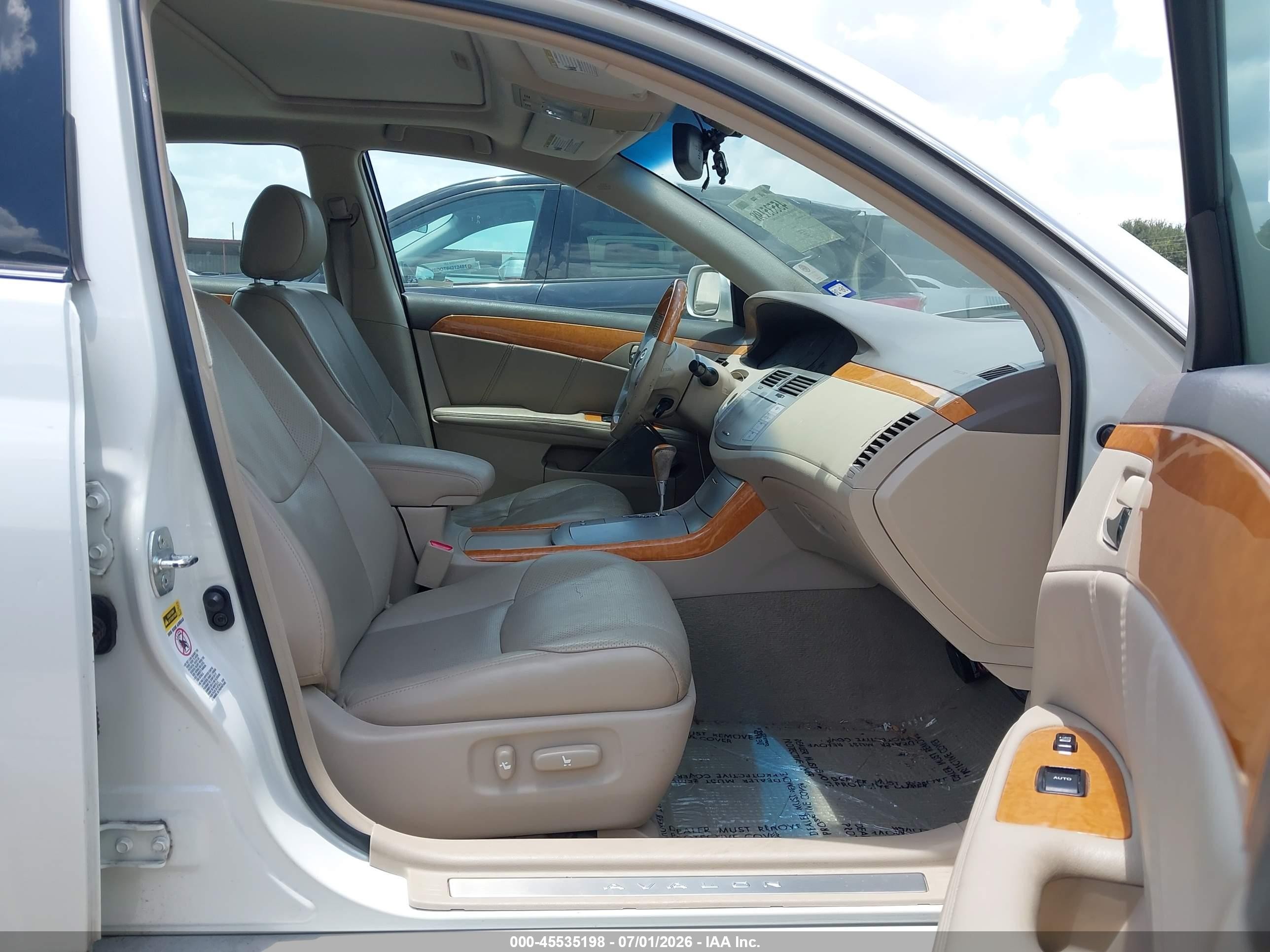2006 Toyota Avalon Limited White vin: 4T1BK36B06U113392