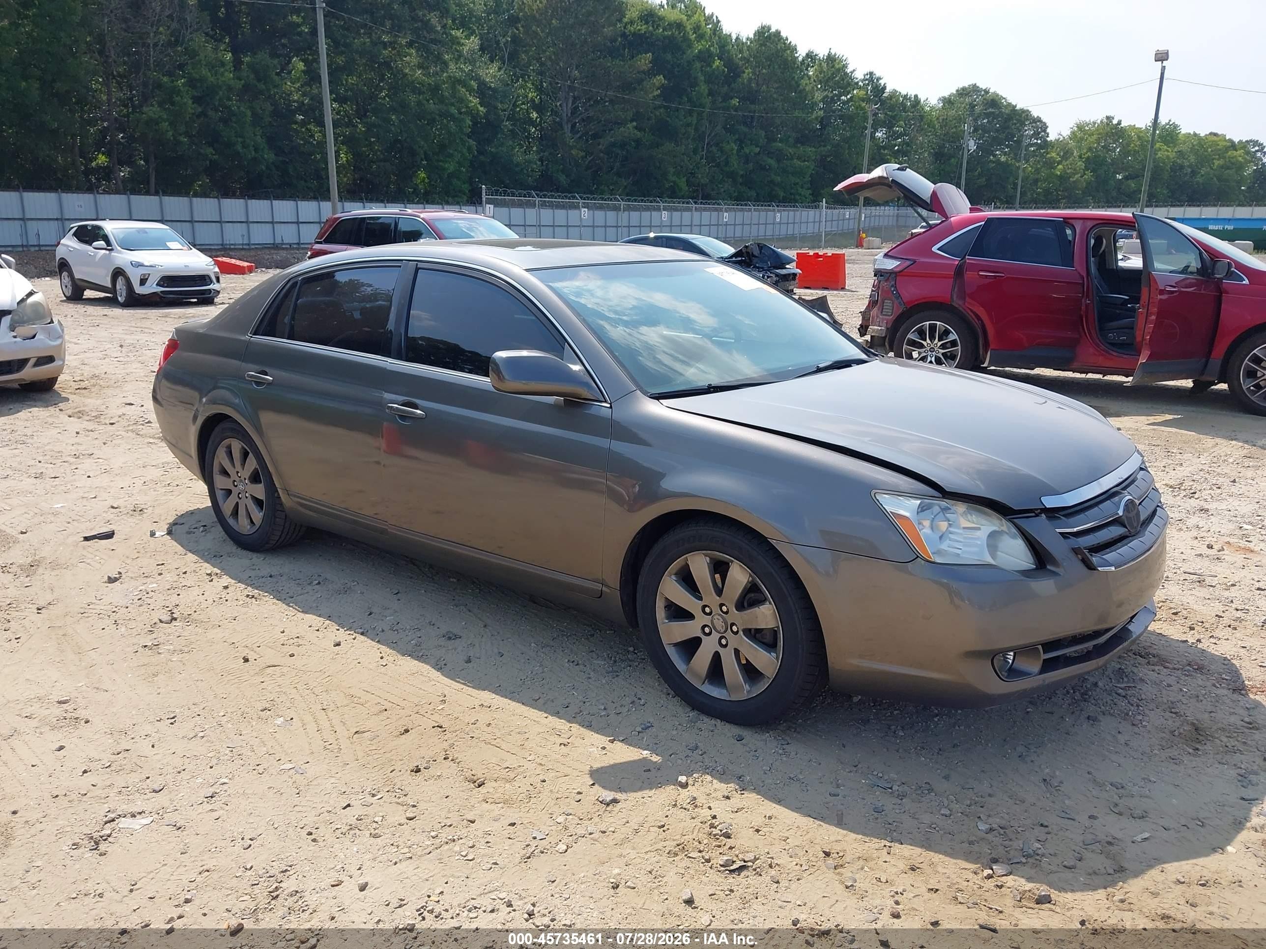 2006 Toyota Avalon Touring Серый vin: 4T1BK36B06U135361