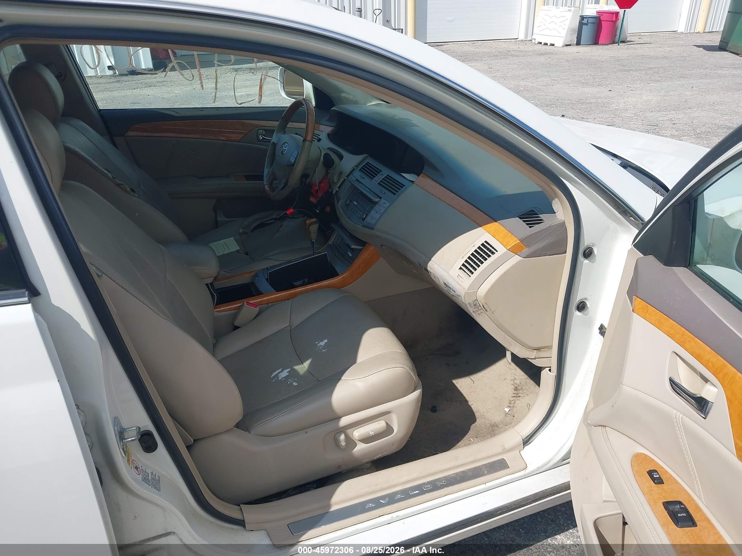 2006 Toyota Avalon Limited White vin: 4T1BK36B06U151852