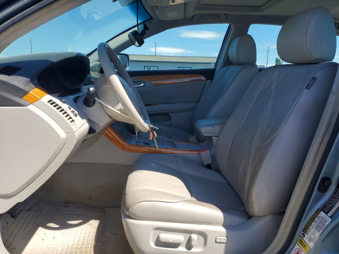2006 Toyota Avalon Xls Синий vin: 4T1BK36B16U085408
