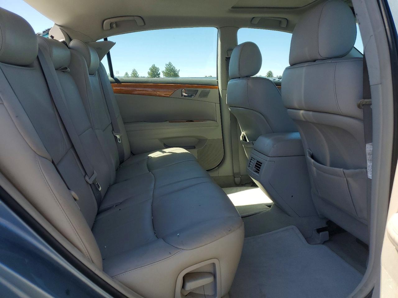 2006 Toyota Avalon Xls Синий vin: 4T1BK36B16U085408