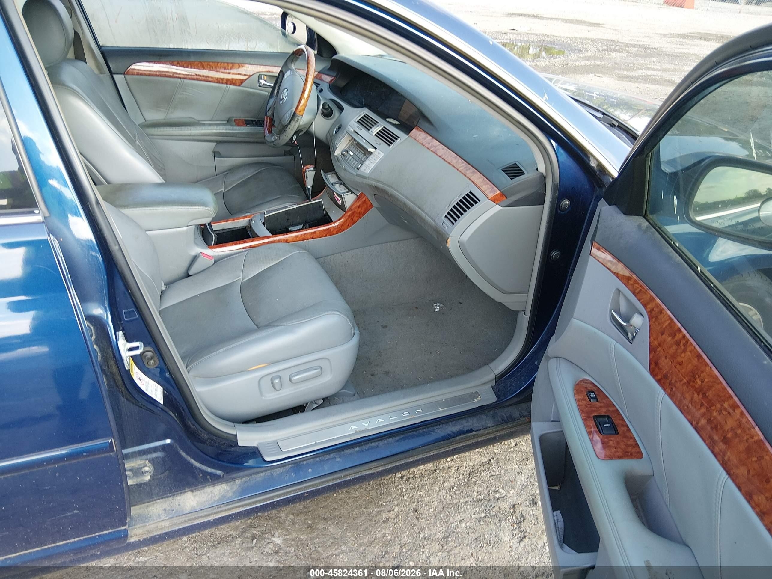 2007 Toyota Avalon Limited Dark Blue vin: 4T1BK36B17U240217