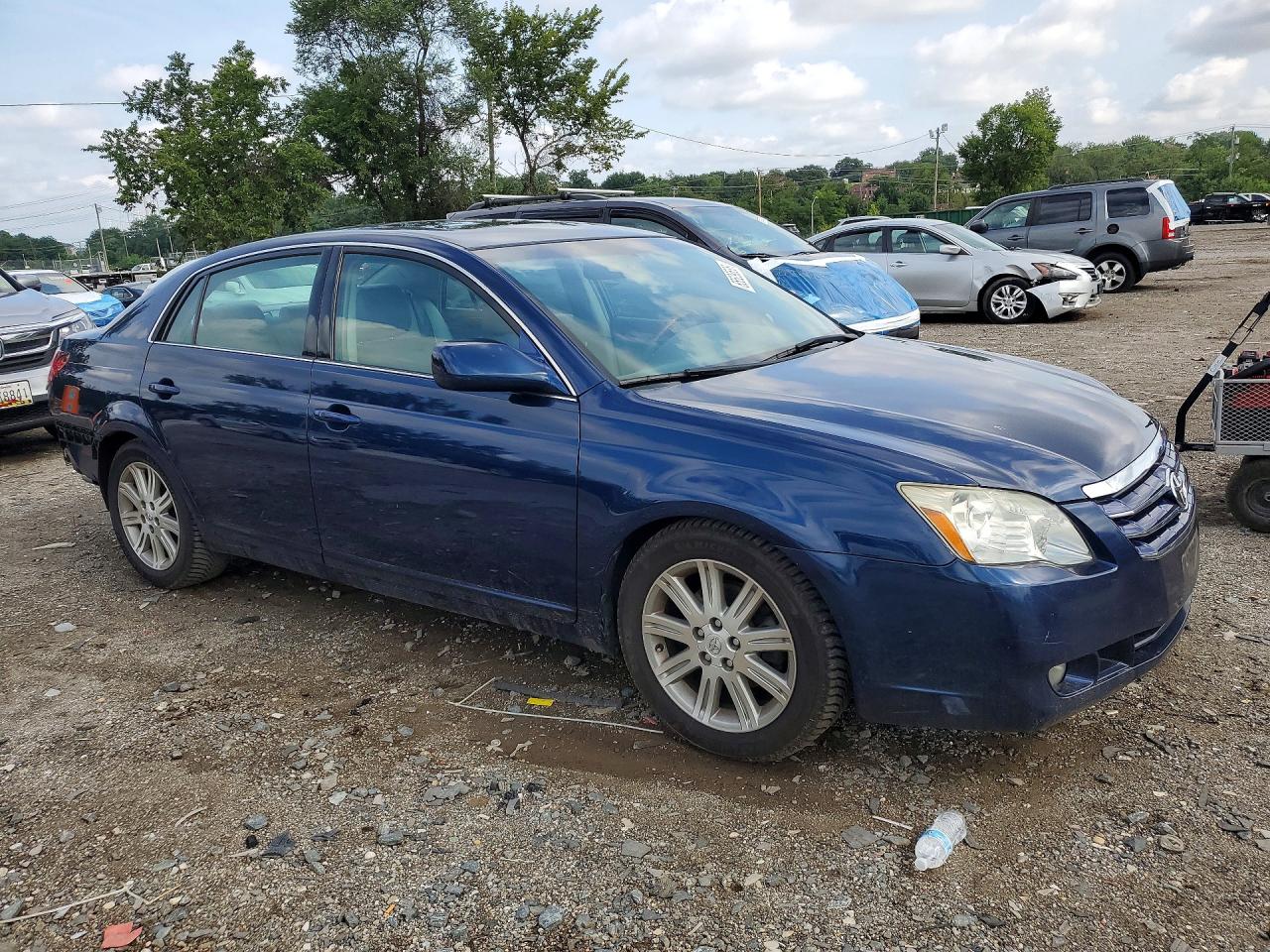 2006 Toyota Avalon Limited Синий vin: 4T1BK36B26U098006