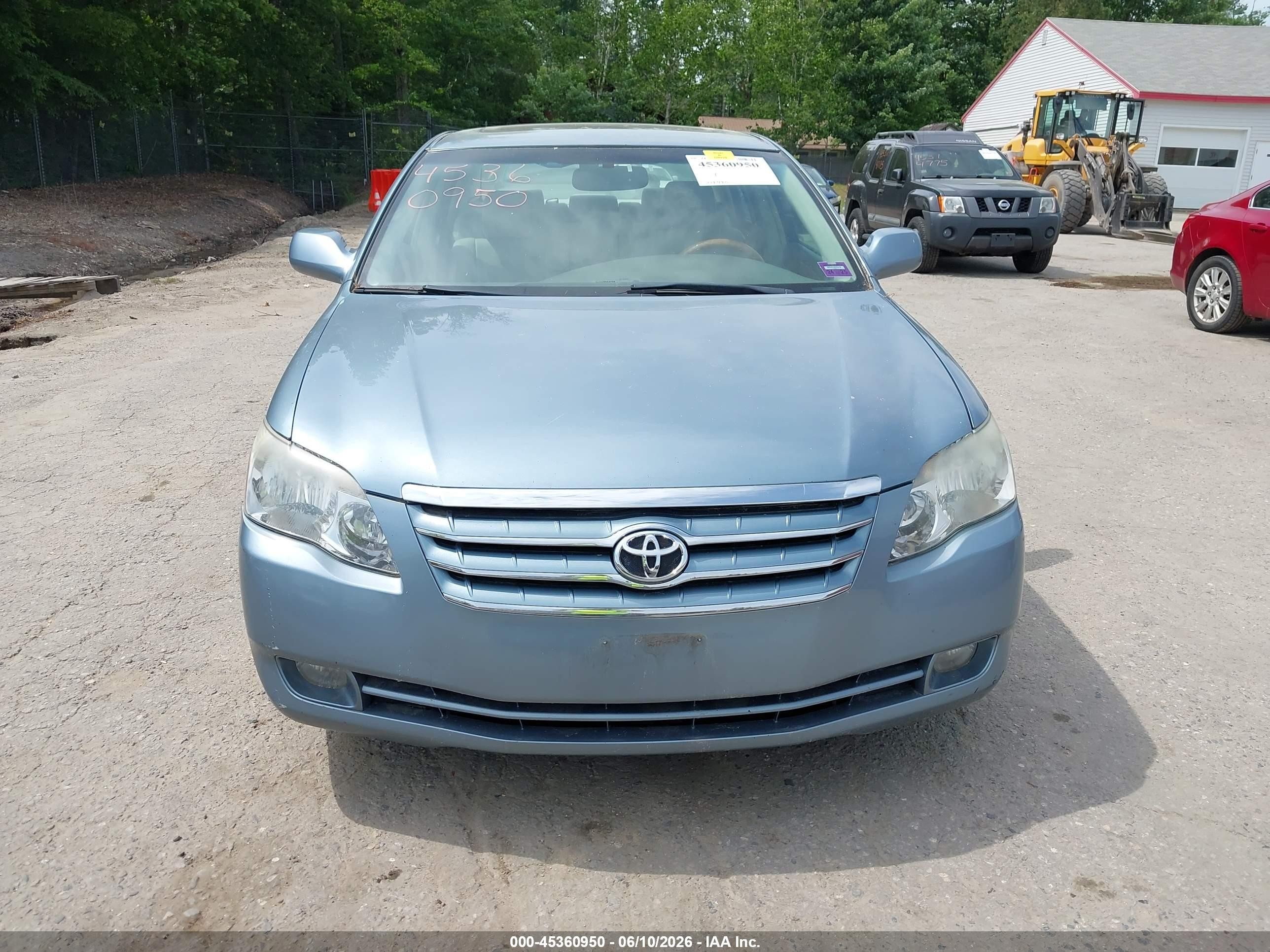 2006 Toyota Avalon Limited Light Blue vin: 4T1BK36B26U128458