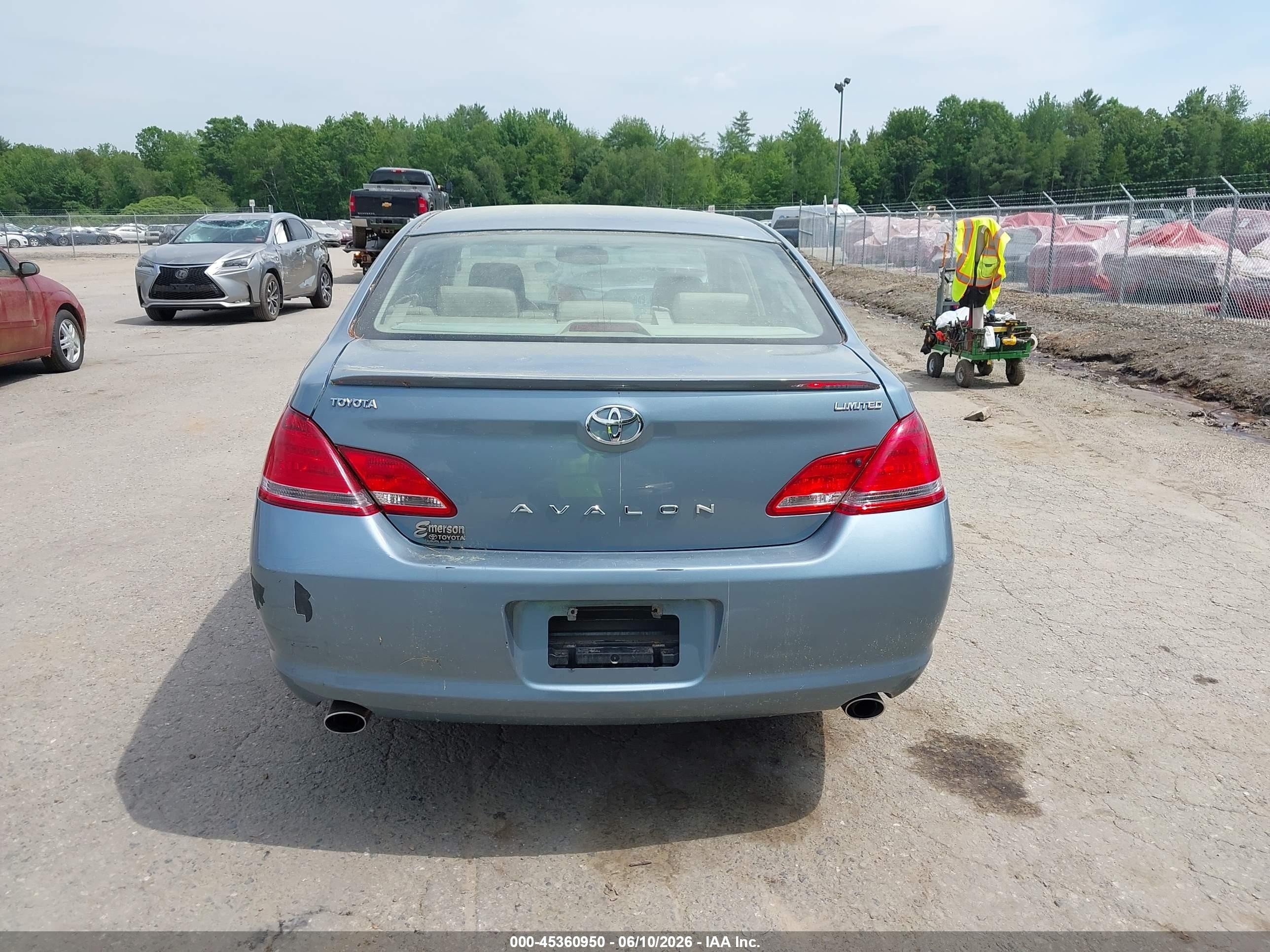 2006 Toyota Avalon Limited Light Blue vin: 4T1BK36B26U128458