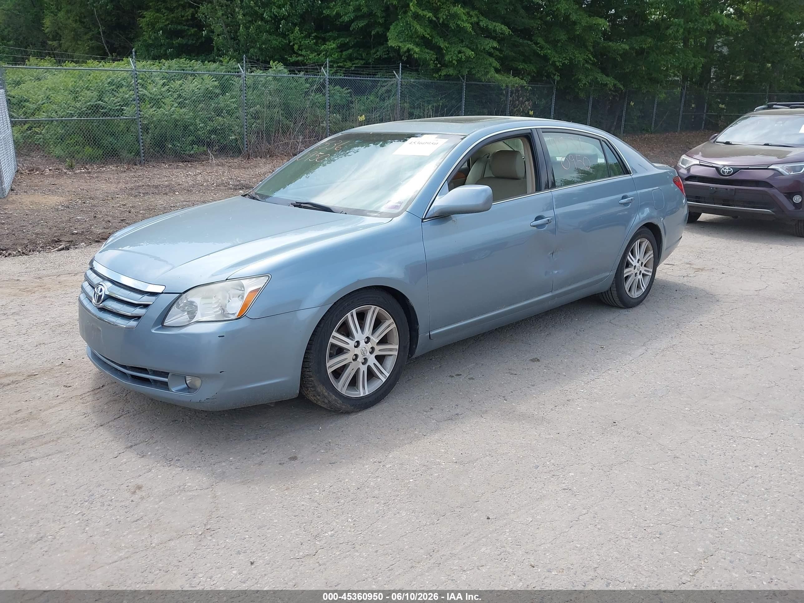 2006 Toyota Avalon Limited Light Blue vin: 4T1BK36B26U128458