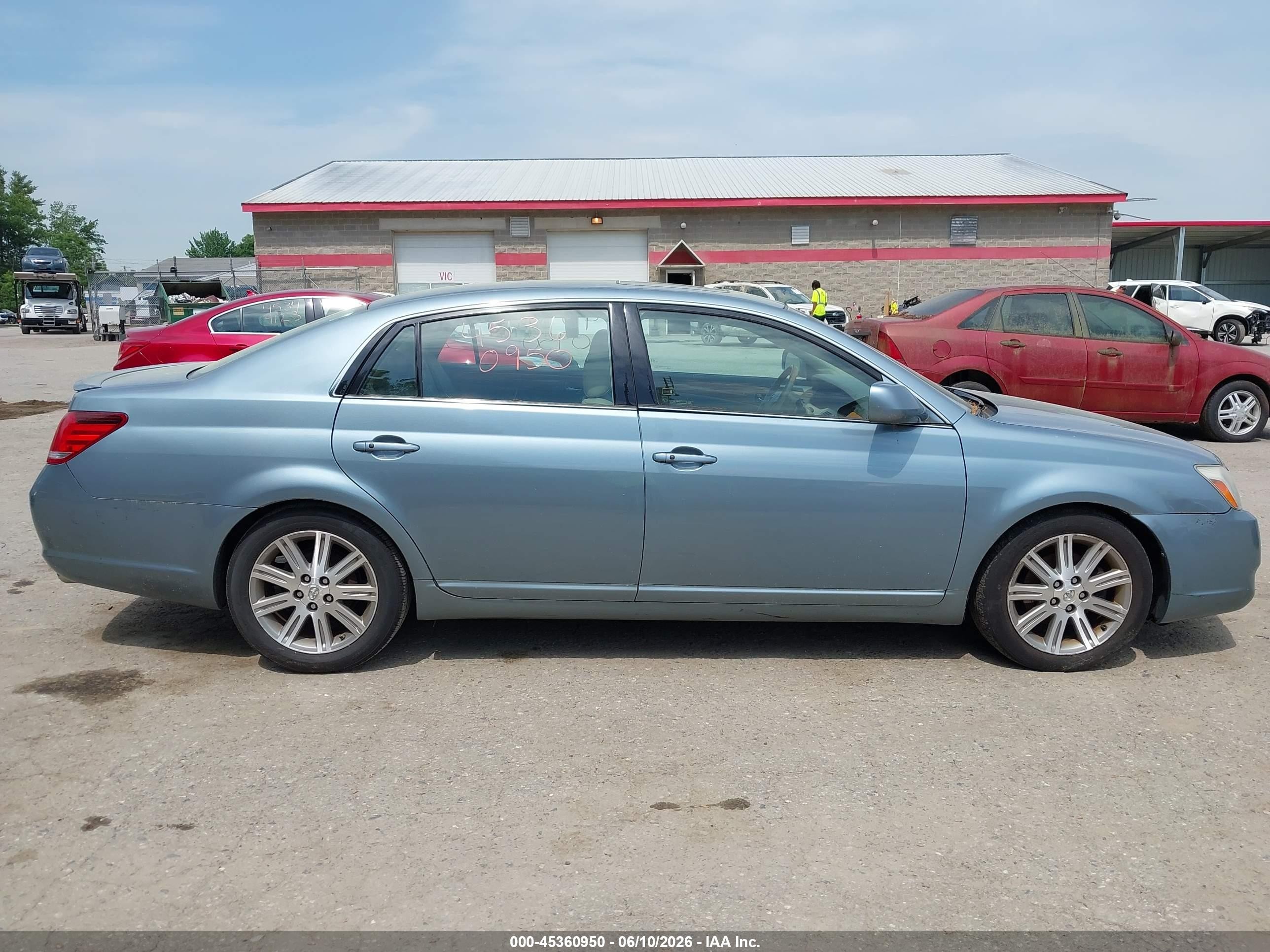 2006 Toyota Avalon Limited Light Blue vin: 4T1BK36B26U128458