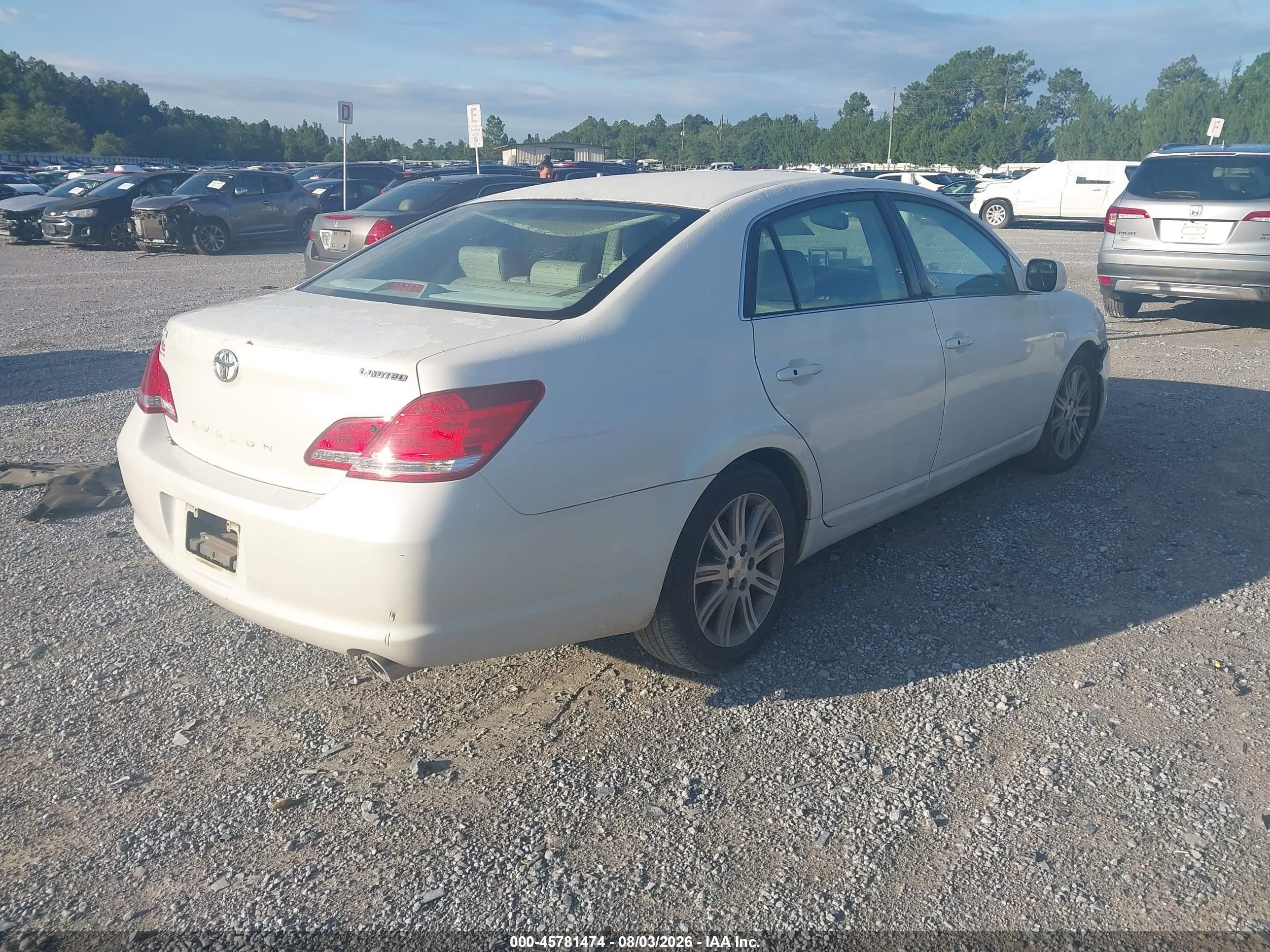 2006 Toyota Avalon Limited White vin: 4T1BK36B26U164621