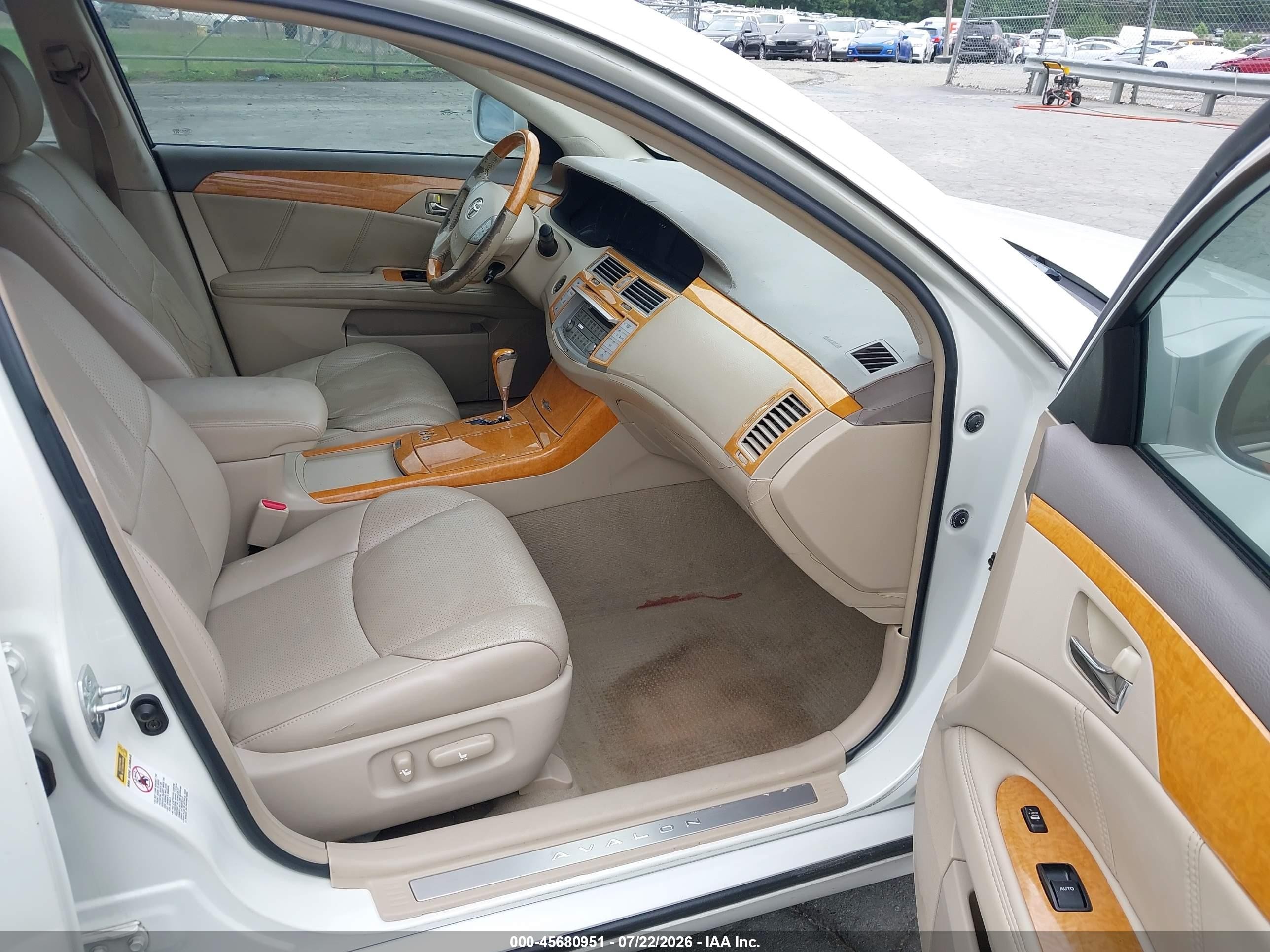 2007 Toyota Avalon Limited White vin: 4T1BK36B27U171697