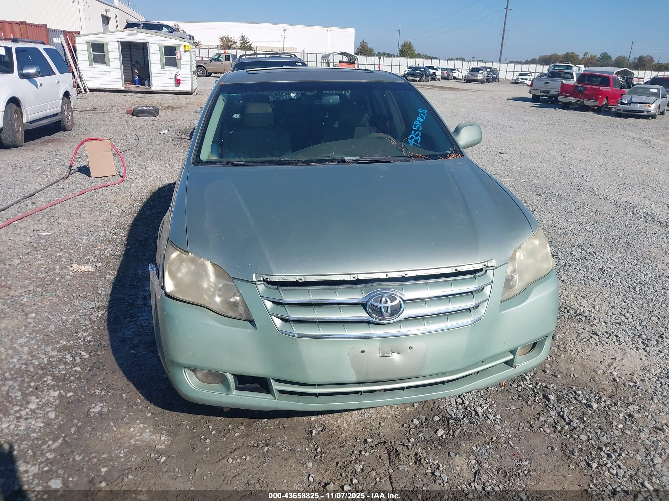 2005 Toyota Avalon Limited Зеленый vin: 4T1BK36B35U055017