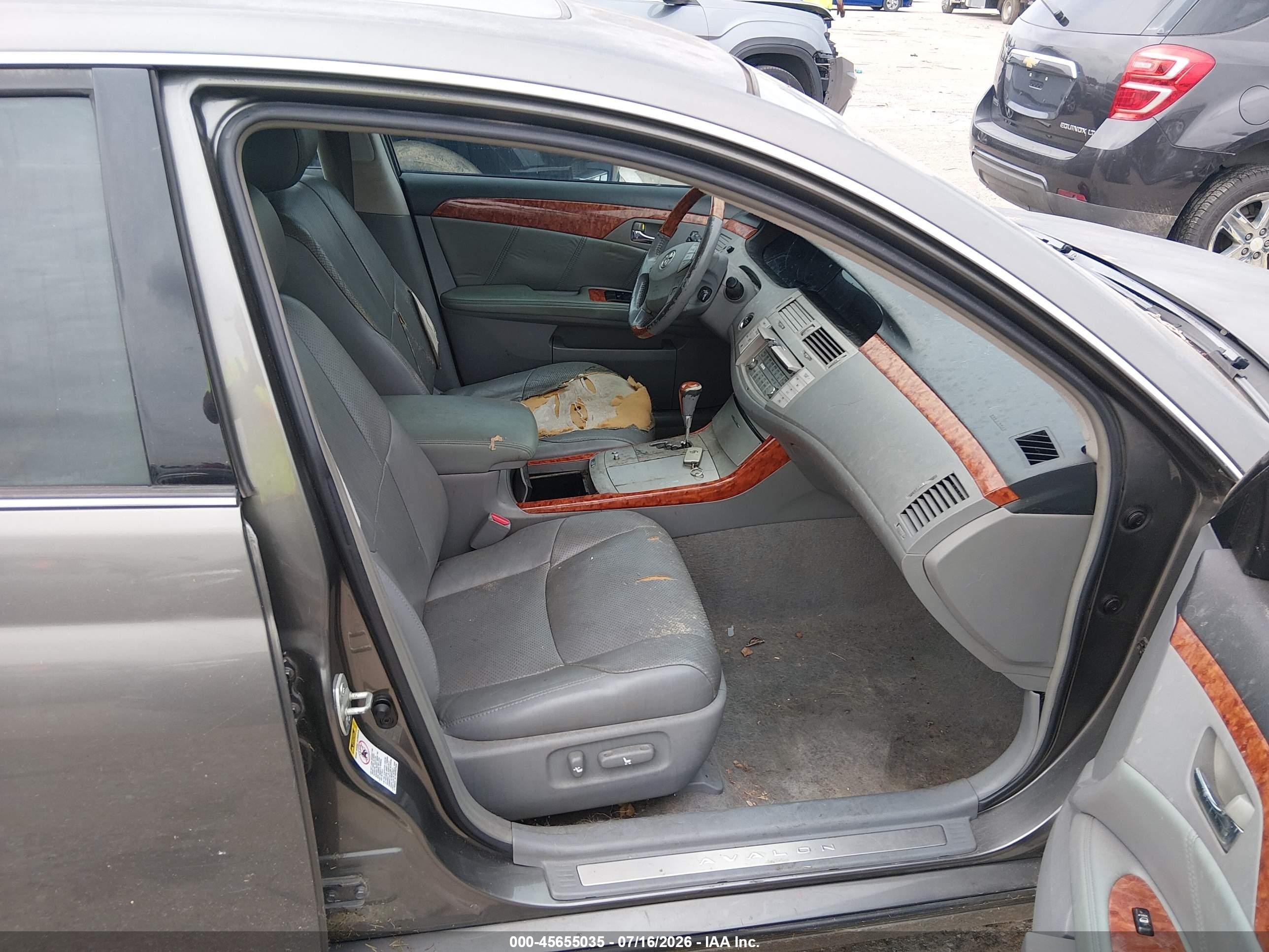 2006 Toyota Avalon Limited Зеленый vin: 4T1BK36B36U062762
